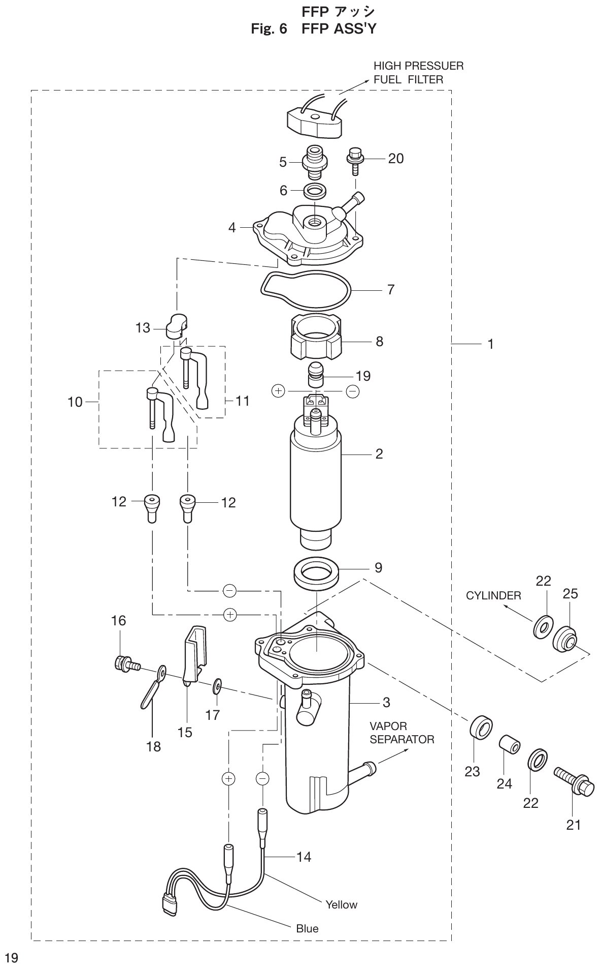 Fig. 6 – HIGH PRESSUER FUEL FILTER diagram