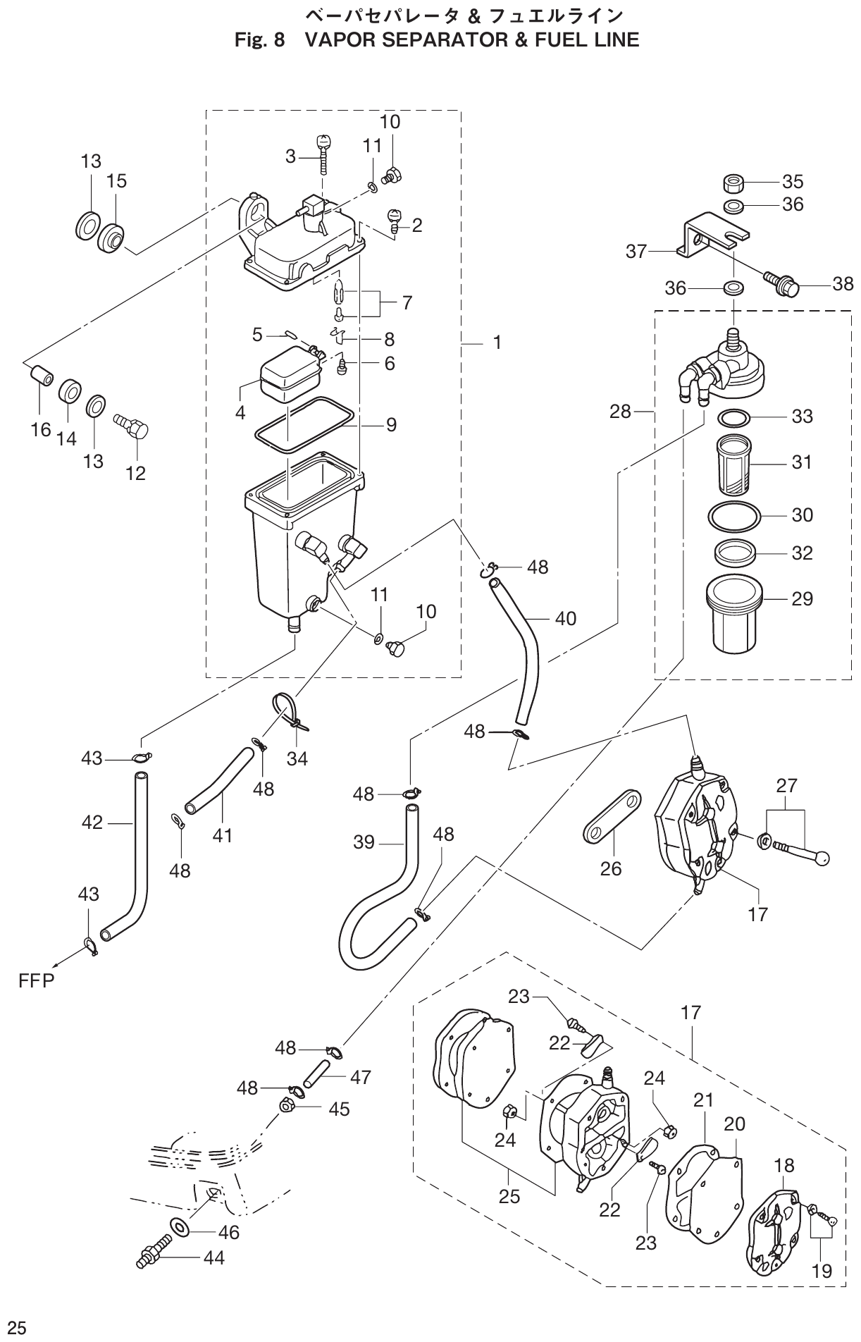 Fig. 8 – Fig_8 diagram