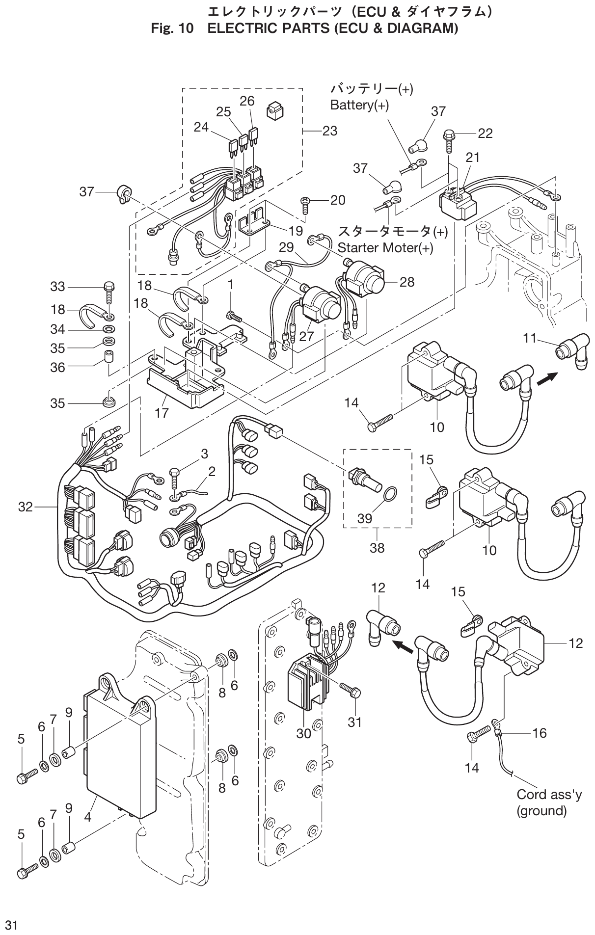 Fig. 10 – ࡃ࠶࠹࡝࡯(+) Battery(+) diagram