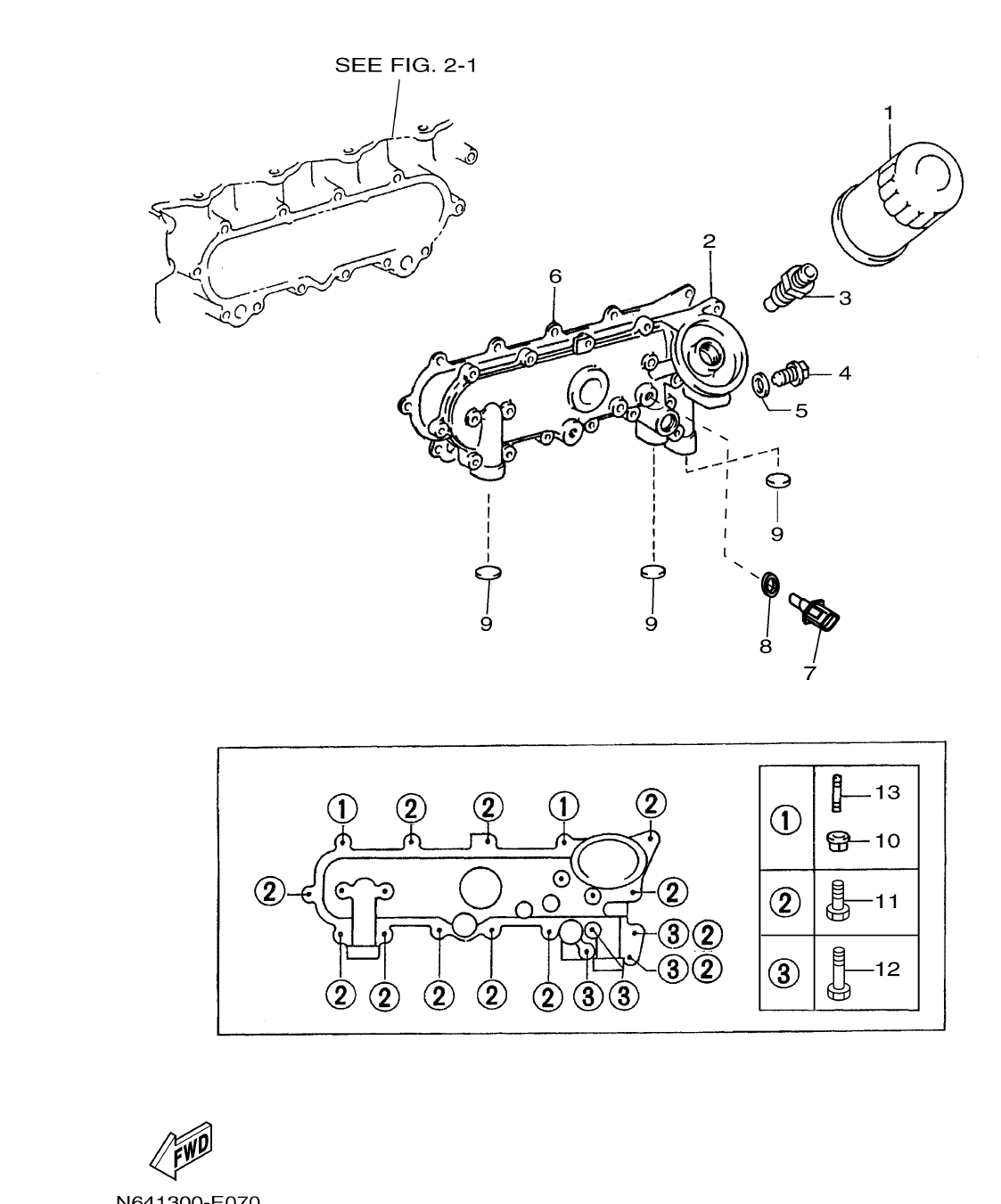 Fig. 7 – OIL FILTER & COOLER diagram