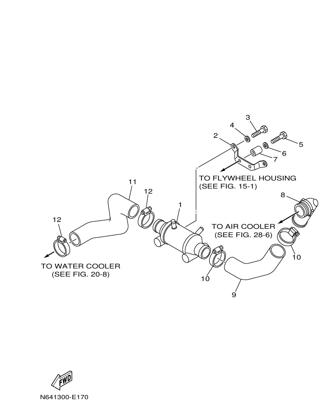 Fig. 17 – OIL COOLER 2 diagram