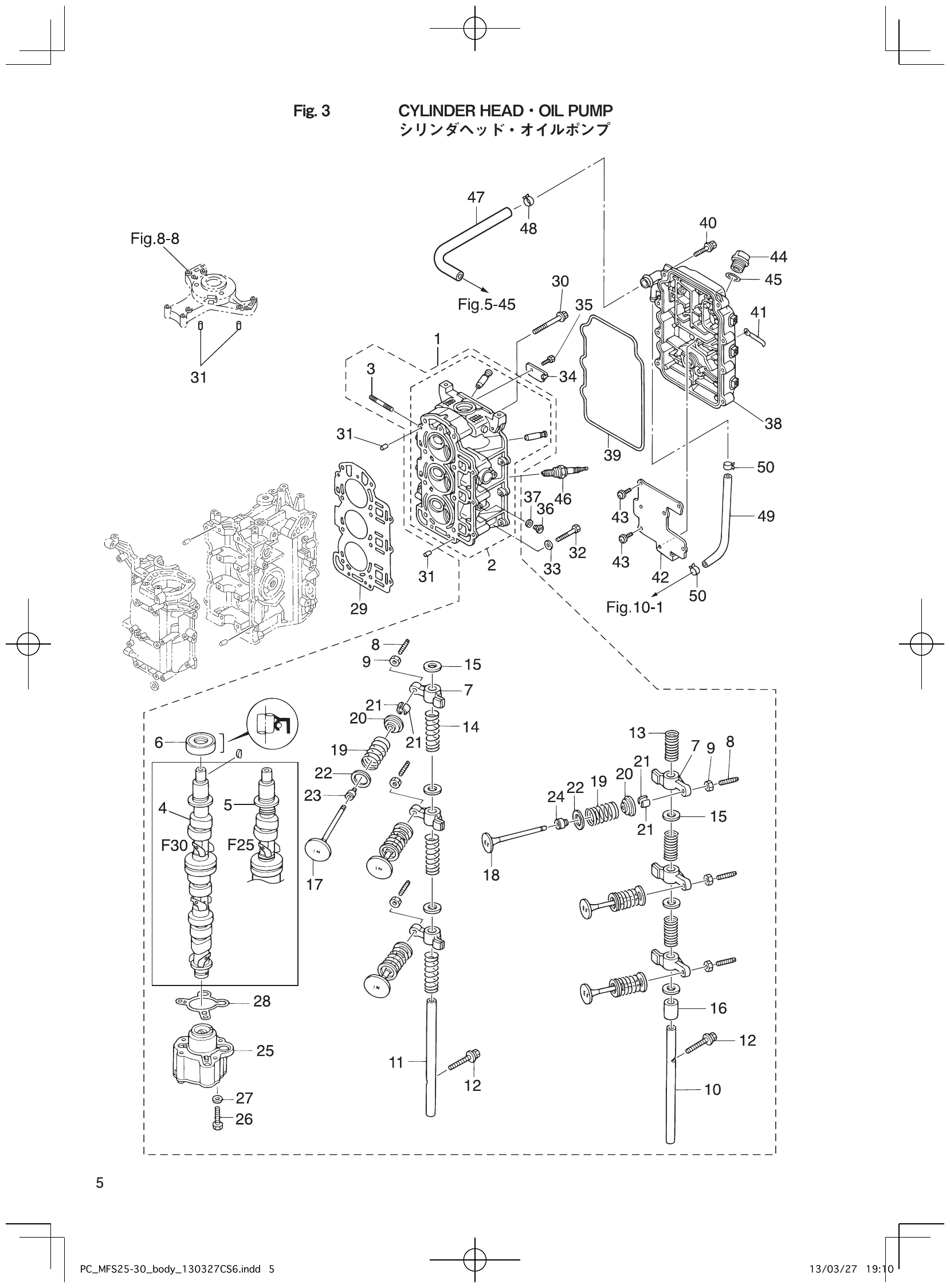 Fig. 3 – CYLINDER HEAD OIL PUMP diagram