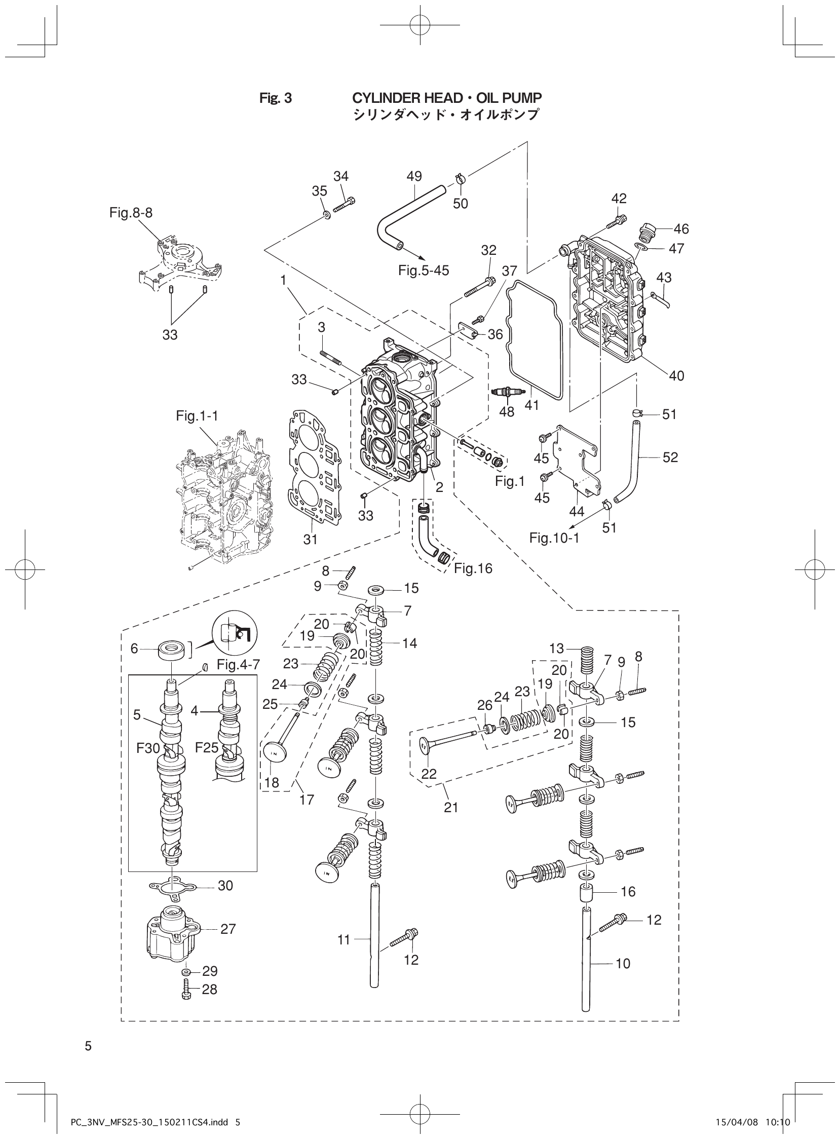 Fig. 3 – CYLINDER HEAD OIL PUMP diagram