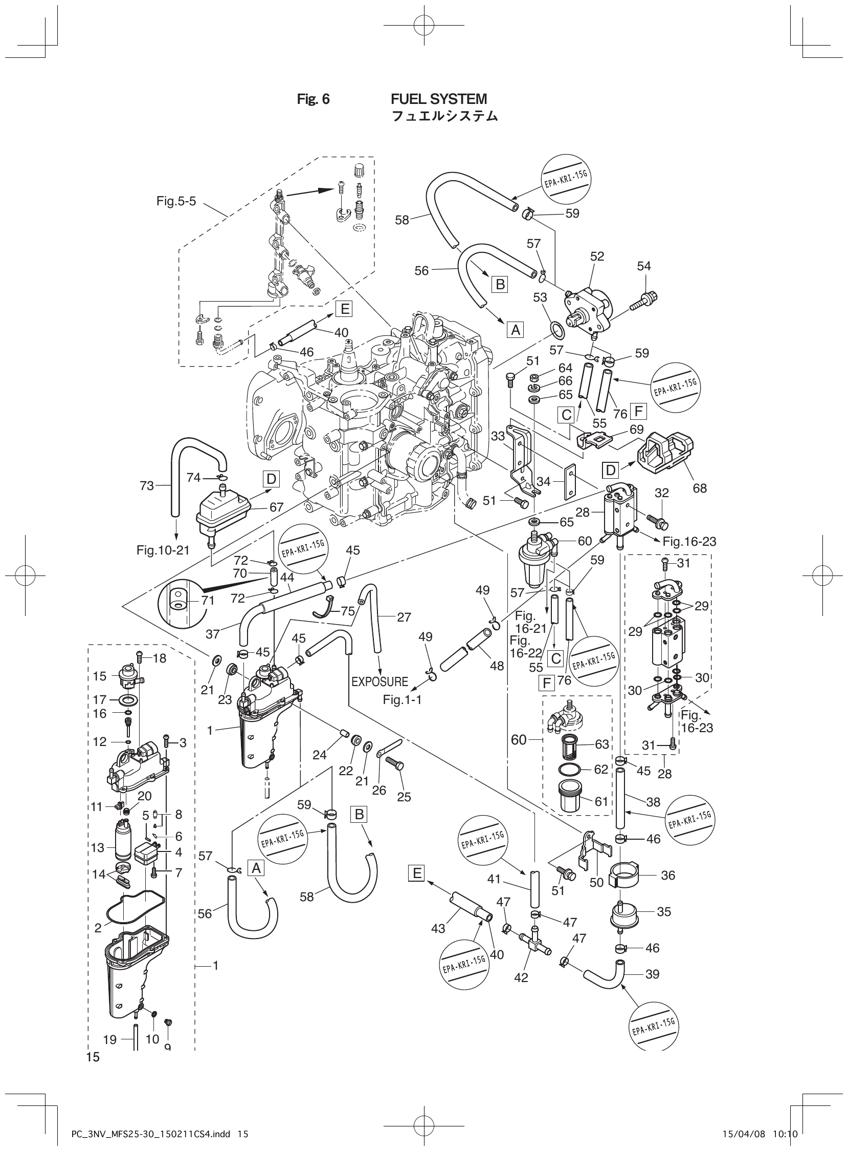 Fig. 6 – FUEL SYSTEM diagram