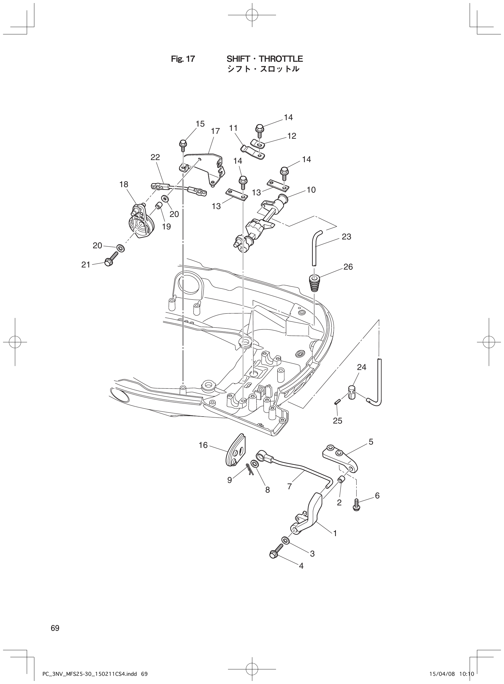Fig. 17 – SHIFT THROTTLE diagram