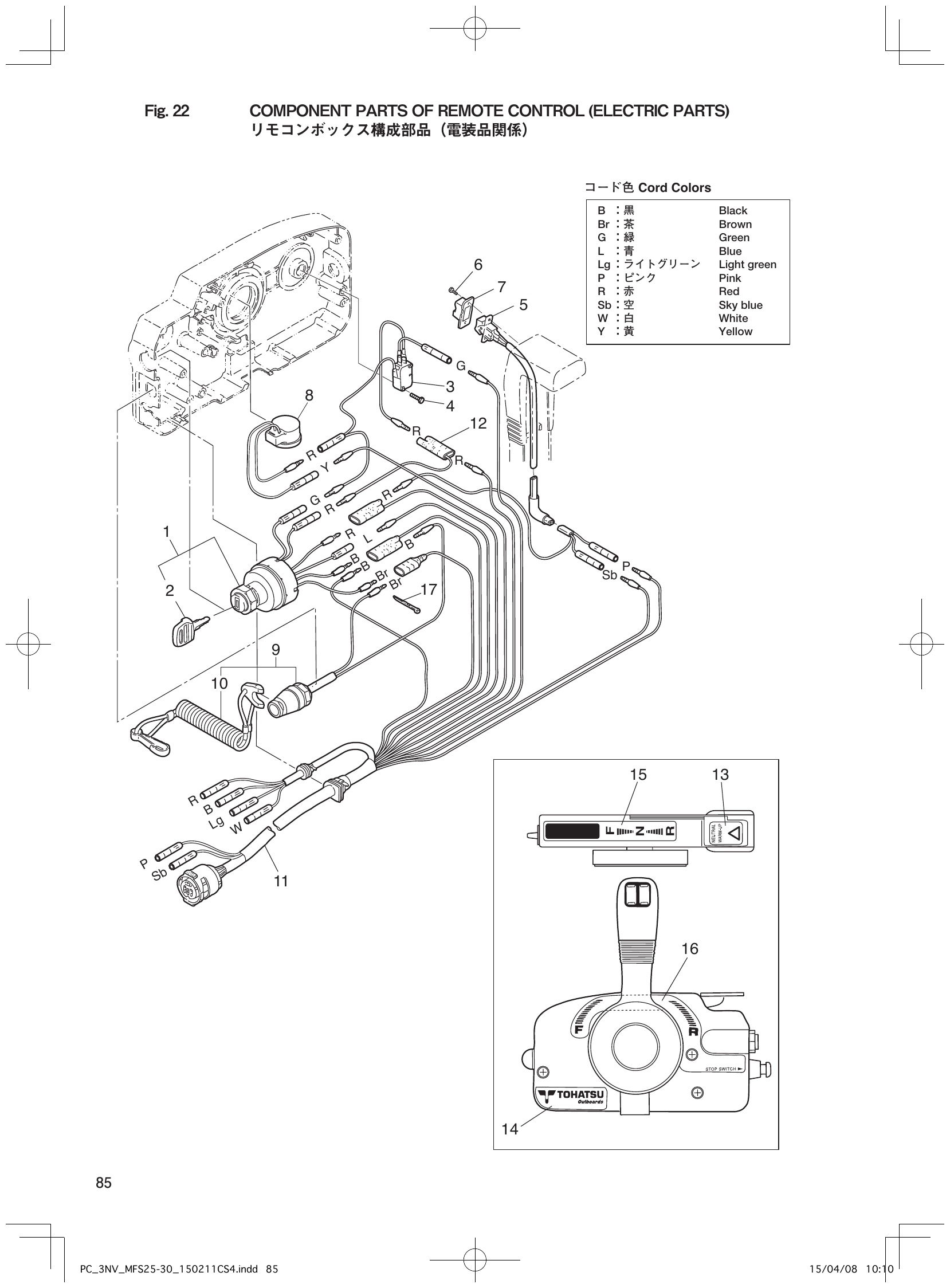 Fig. 22 – COMPONENT PARTS OF REMOTE CONTROL (ELECTRIC PARTS) （） diagram