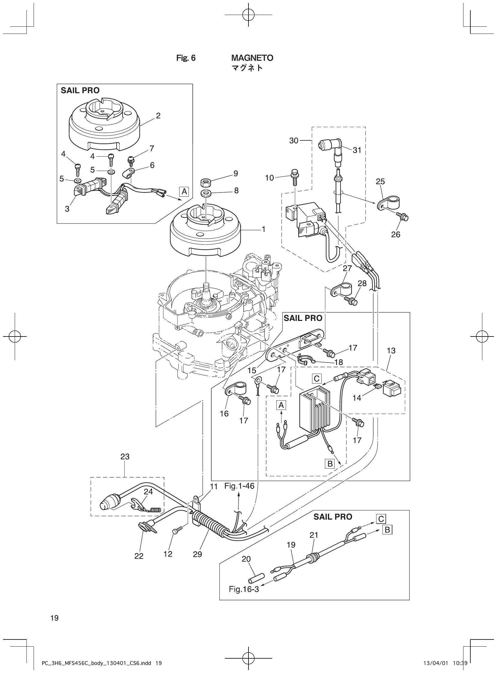 Fig. 6 – MAGNETO diagram
