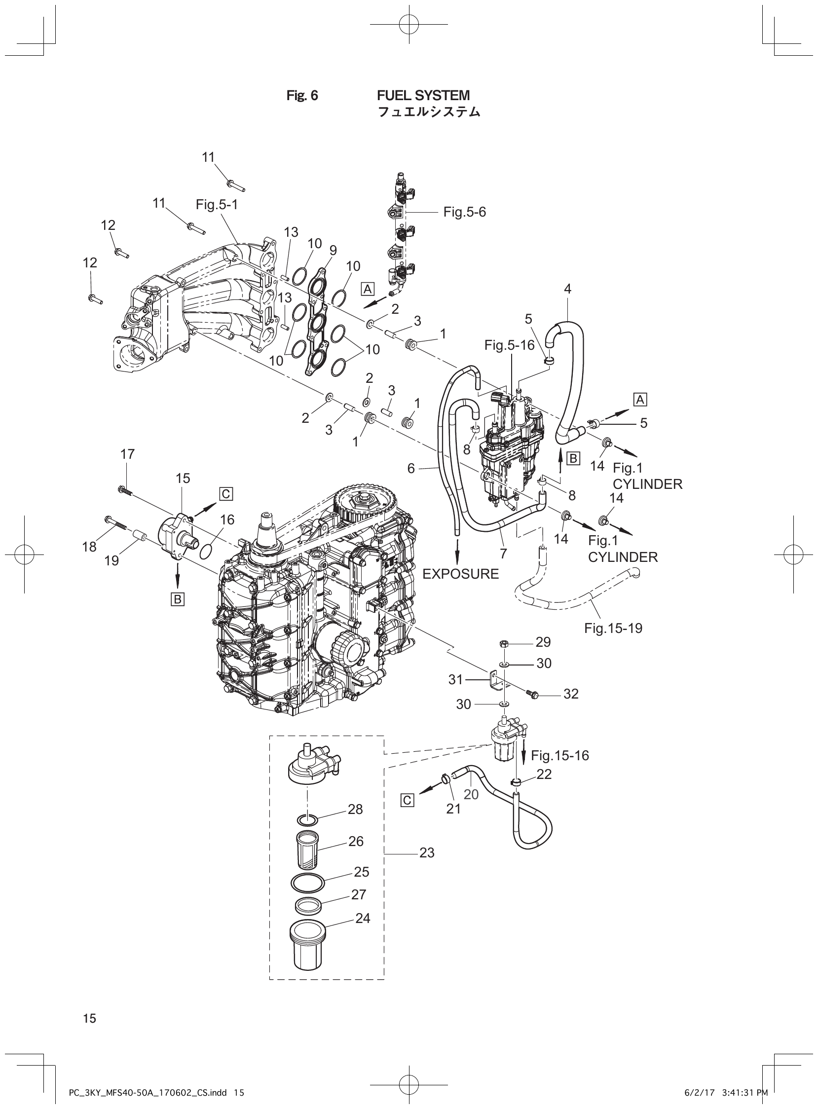 Fig. 5 – -1 diagram