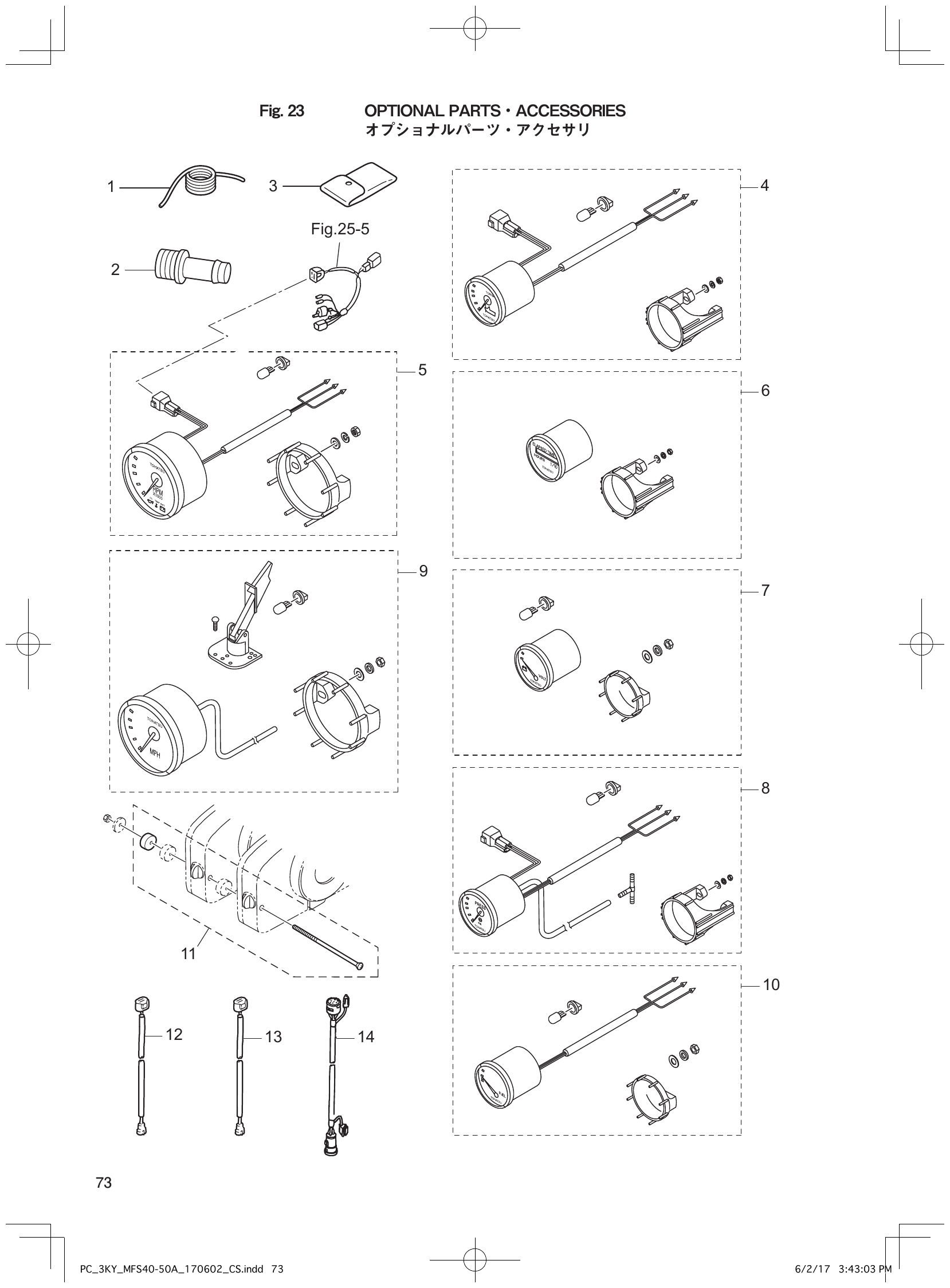 Fig. 25 – -5 diagram