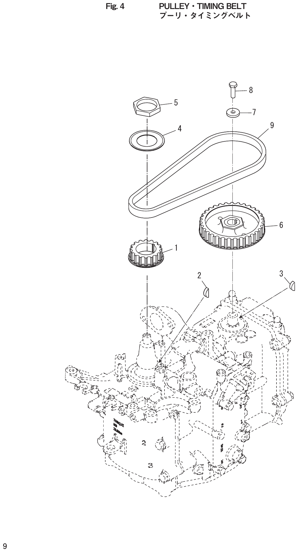 Fig. 4 – PULLEY TIMING BELT diagram