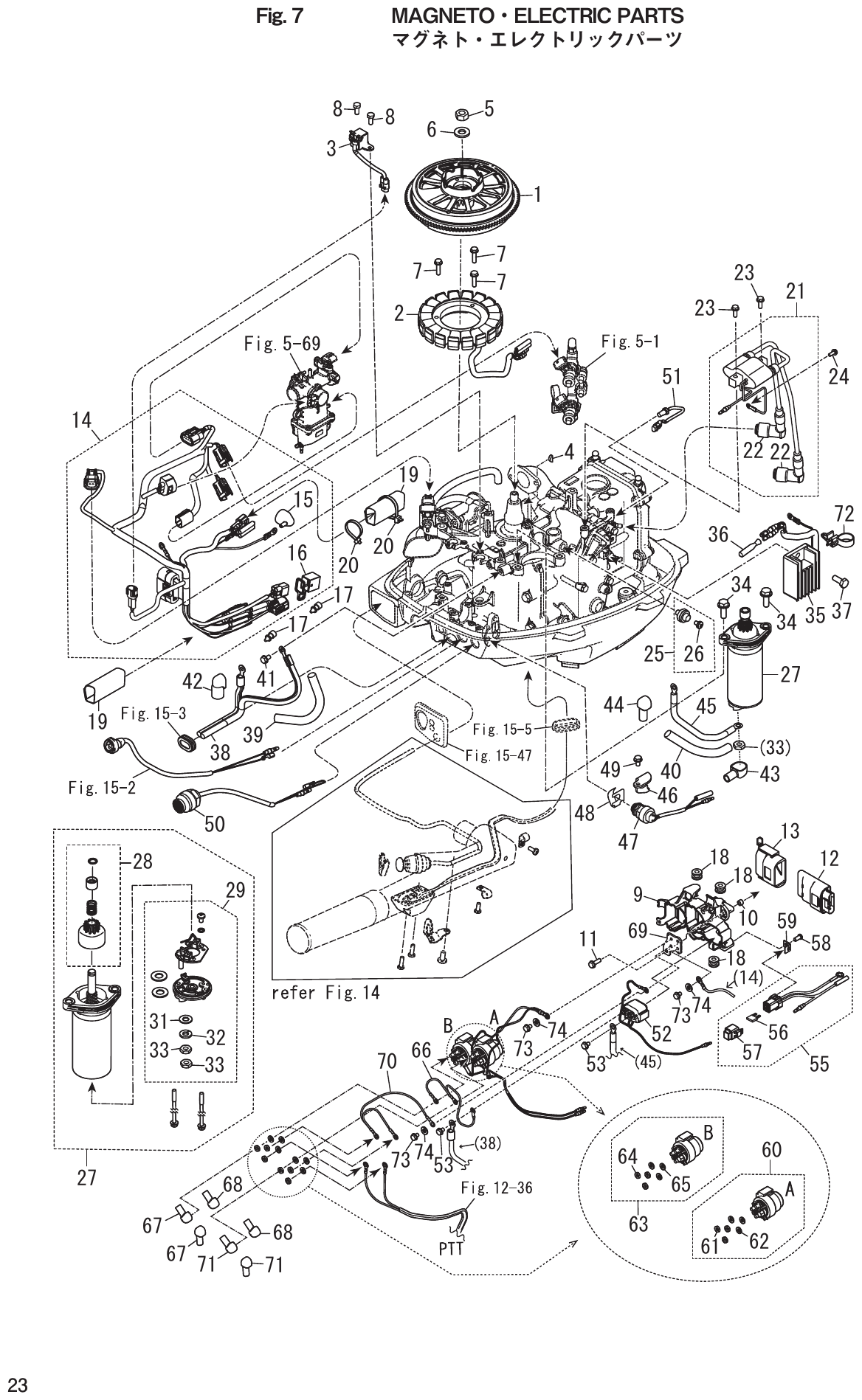 Fig. 7 – MAGNETO ELECTRIC PARTS diagram