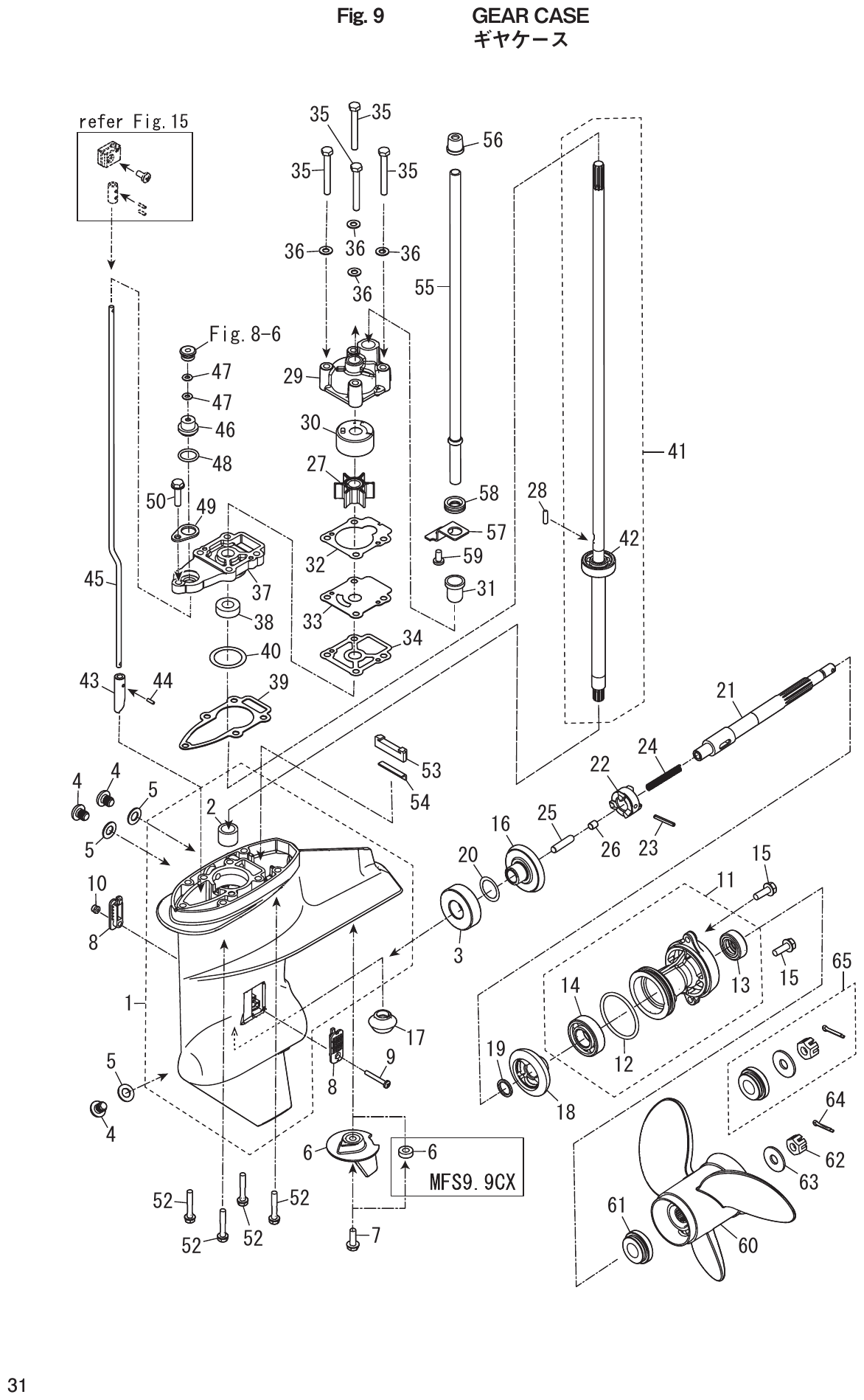 Fig. 9 – GEAR CASE diagram
