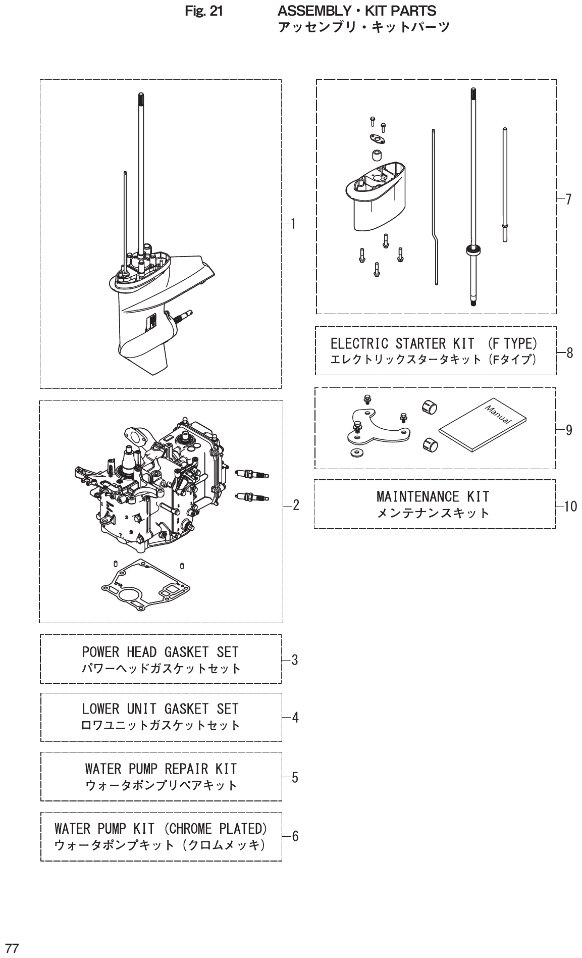Fig. 21 – ASSEMBLY KIT PARTS diagram