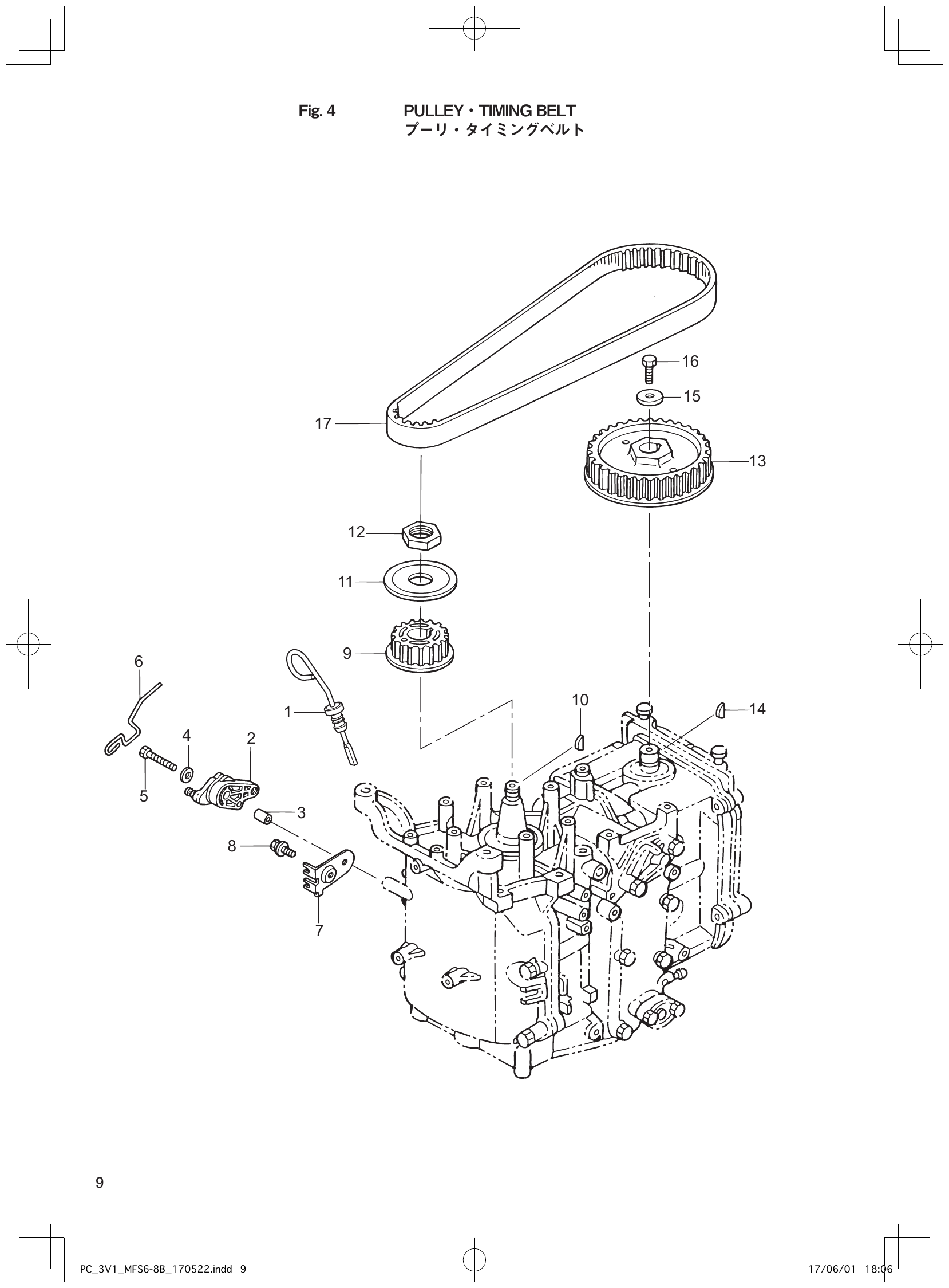 Fig. 4 – PULLEY TIMING BELT diagram