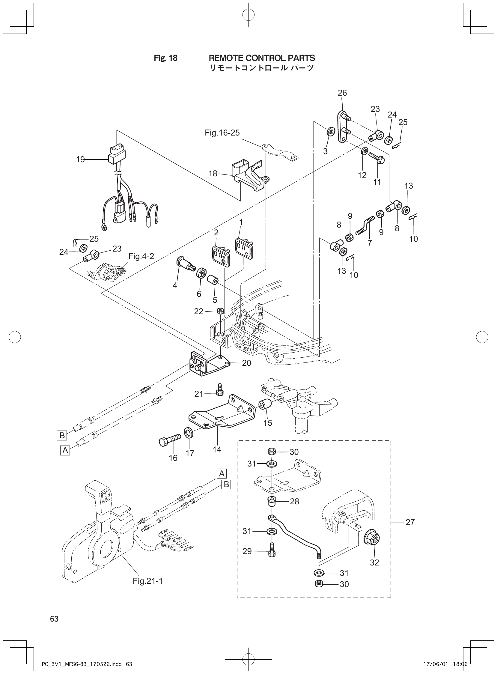 Fig. 18 – REMOTE CONTROL PARTS diagram