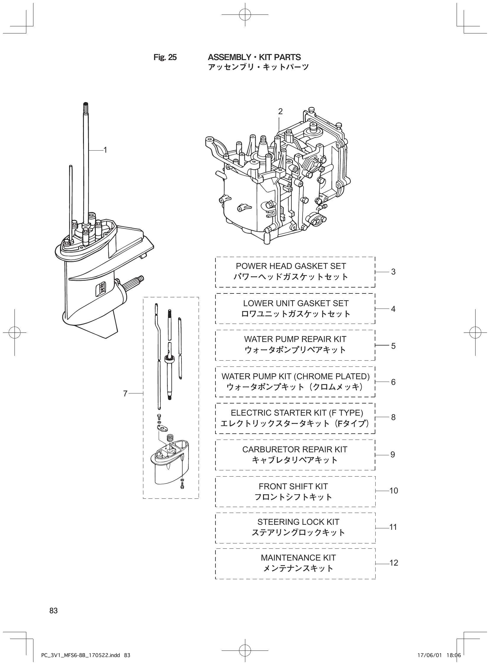 Fig. 25 – ASSEMBLY KIT PARTS diagram