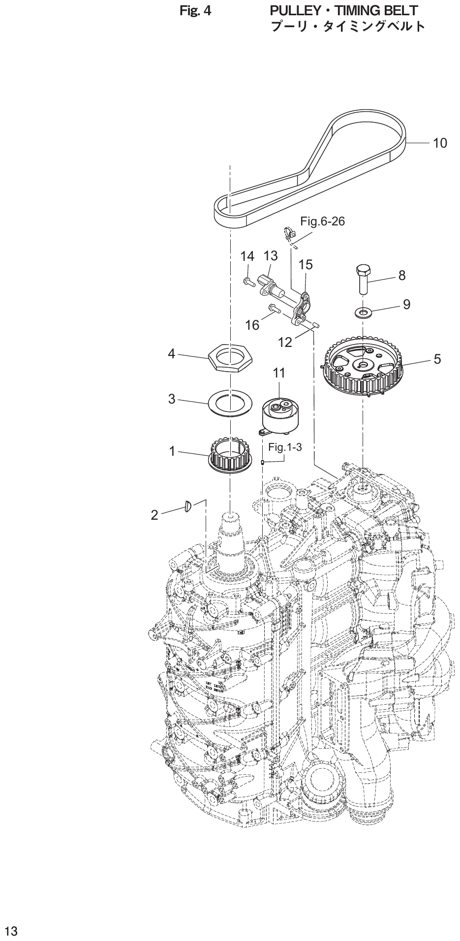 Fig. 4 – PULLEY TIMING BELT diagram