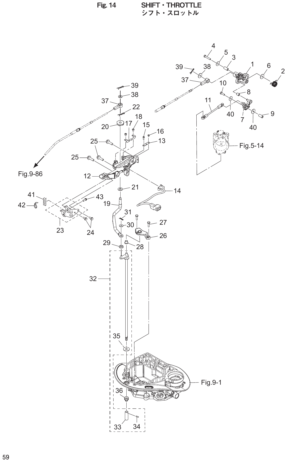 Fig. 14 – SHIFT THROTTLE diagram