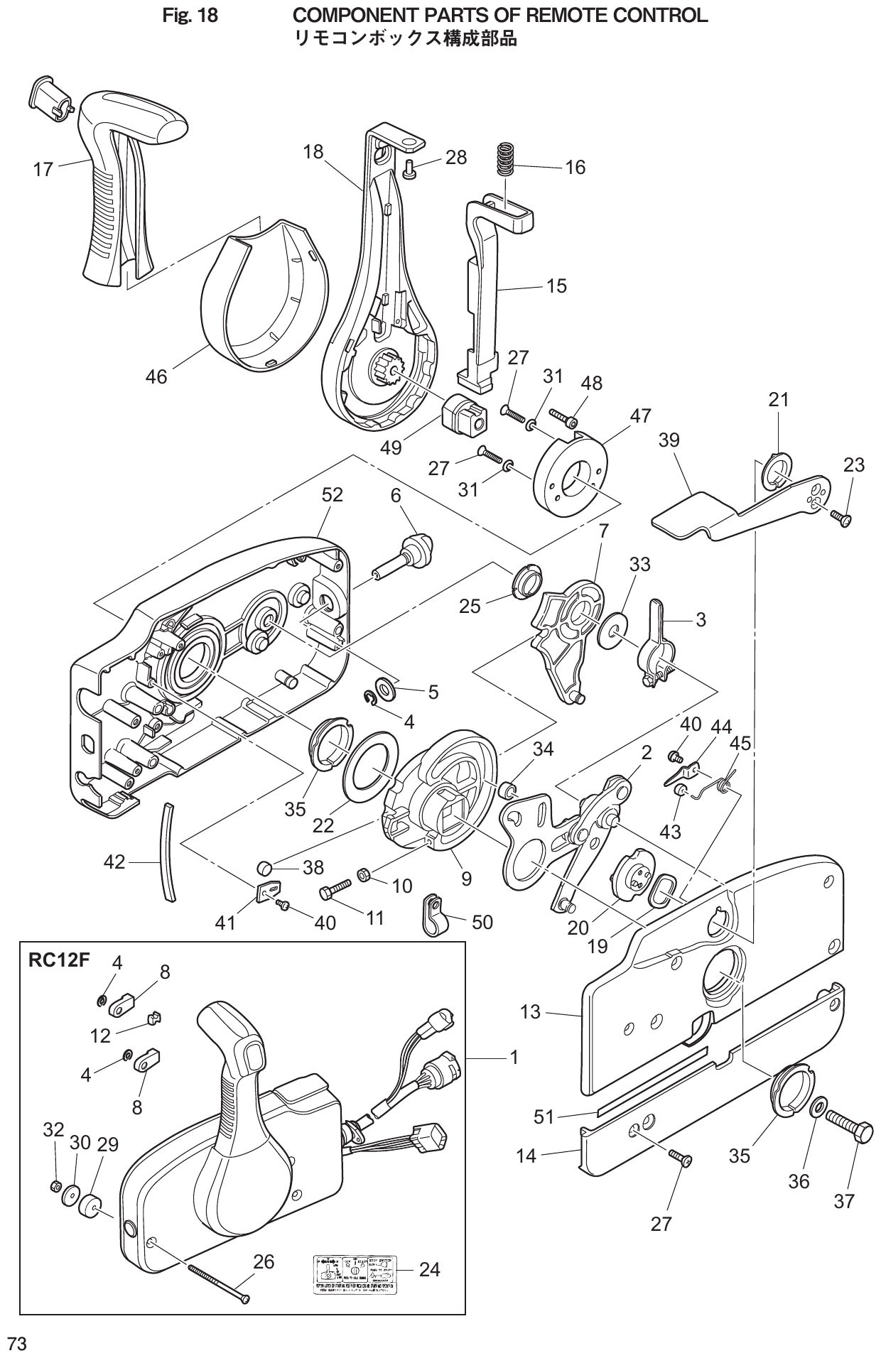 Fig. 18 – COMPONENT PARTS OF REMOTE CONTROL diagram