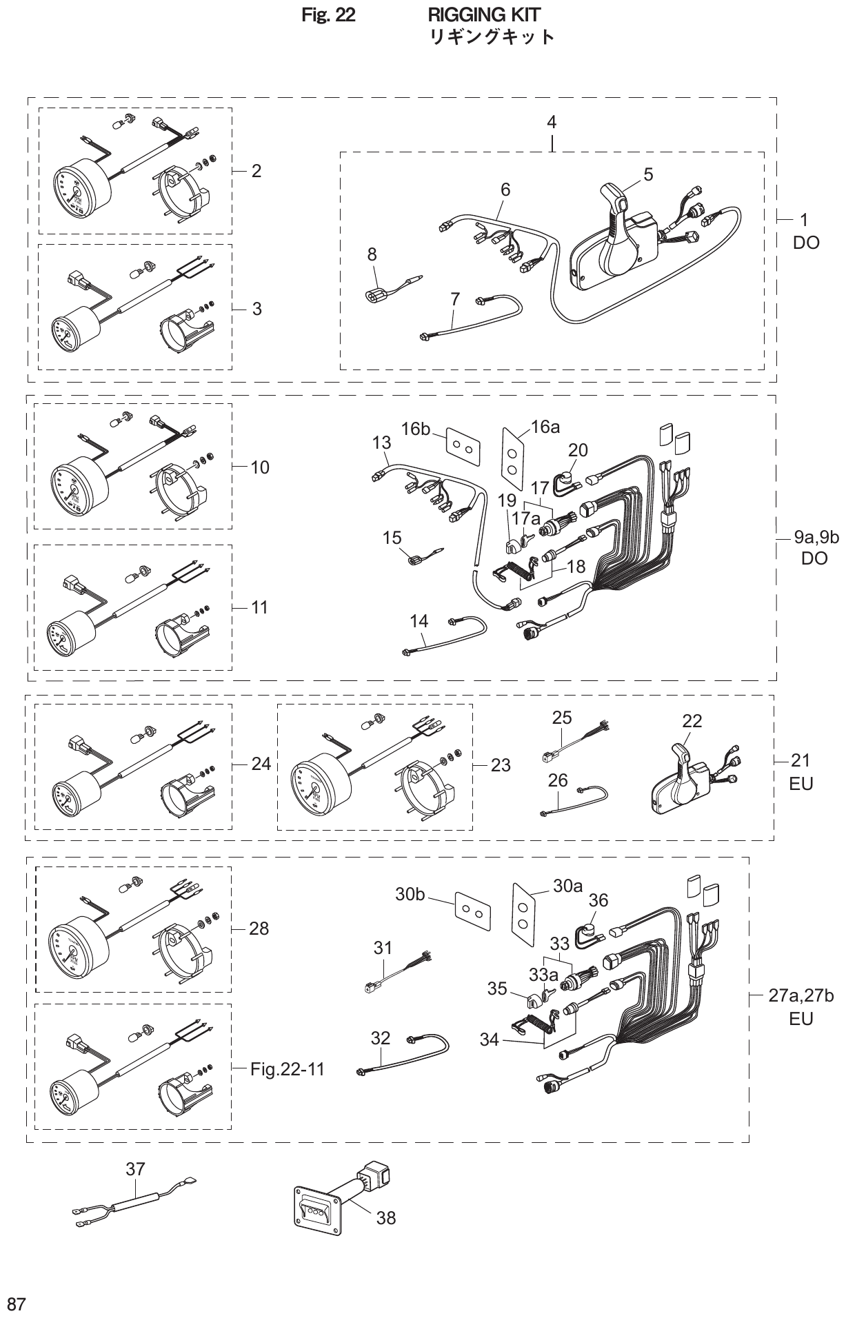 Fig. 22 – RIGGING KIT diagram