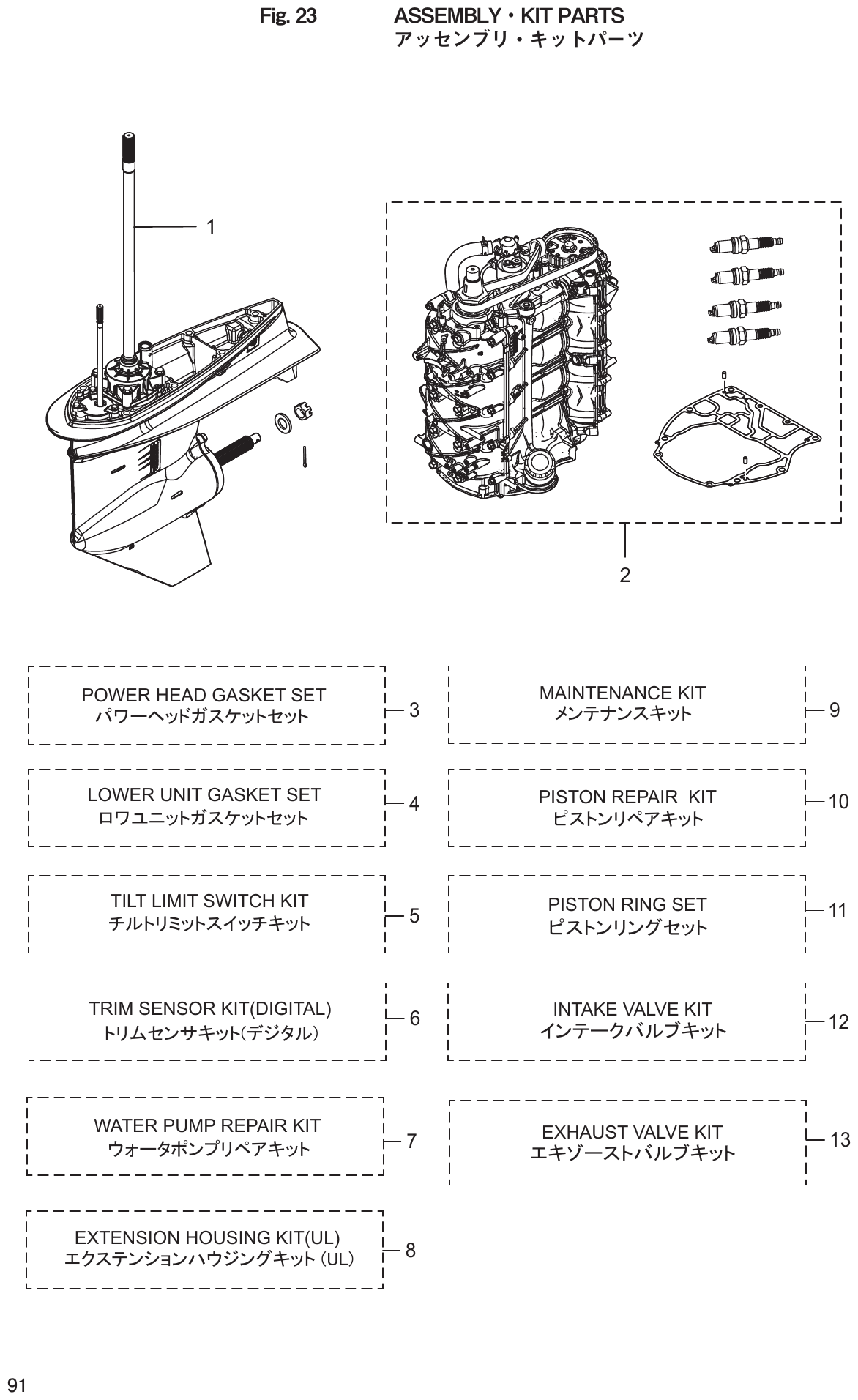 Fig. 23 – ASSEMBLY KIT PARTS diagram