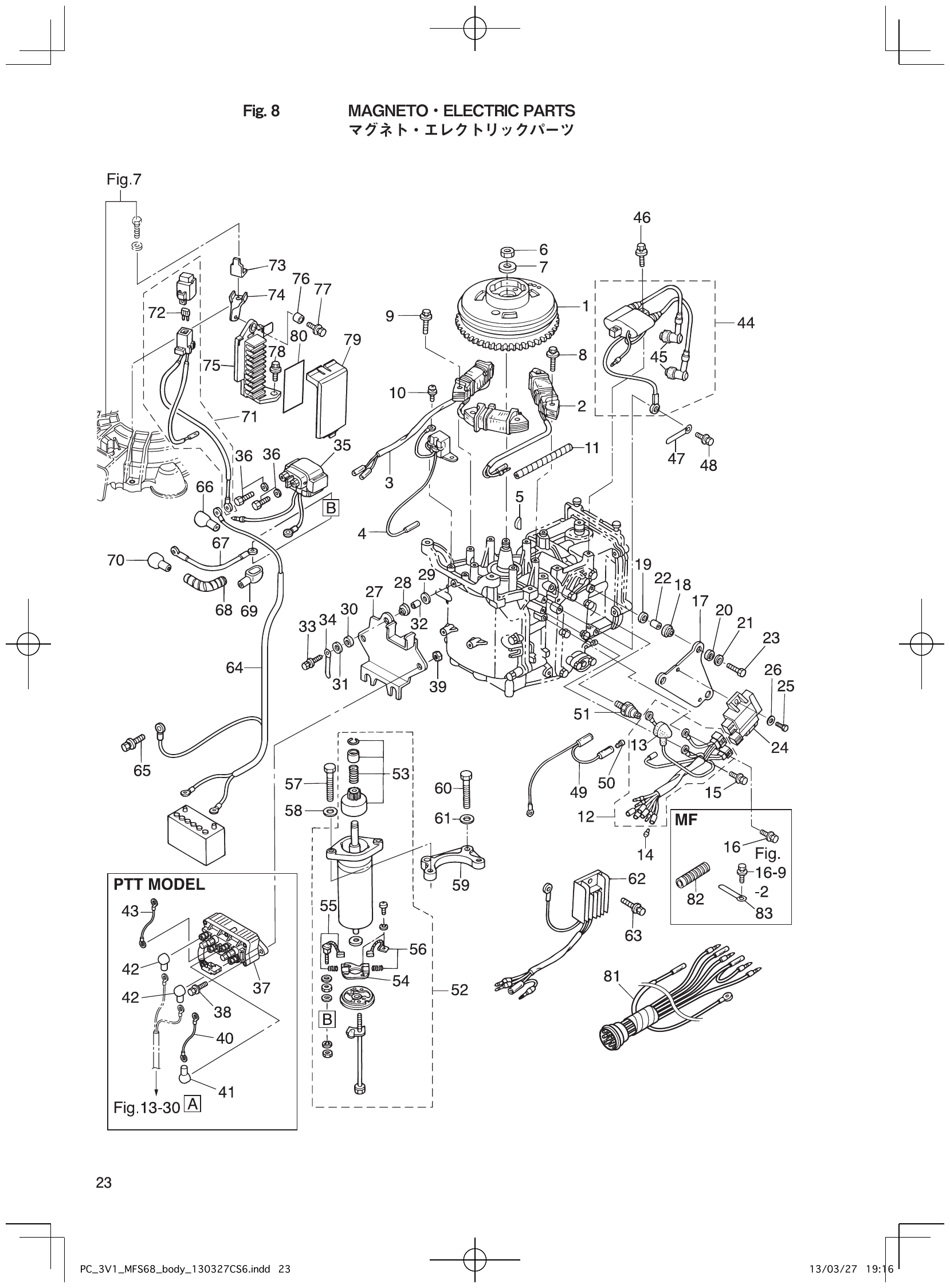 Fig. 8 – MAGNETO ELECTRIC PARTS diagram
