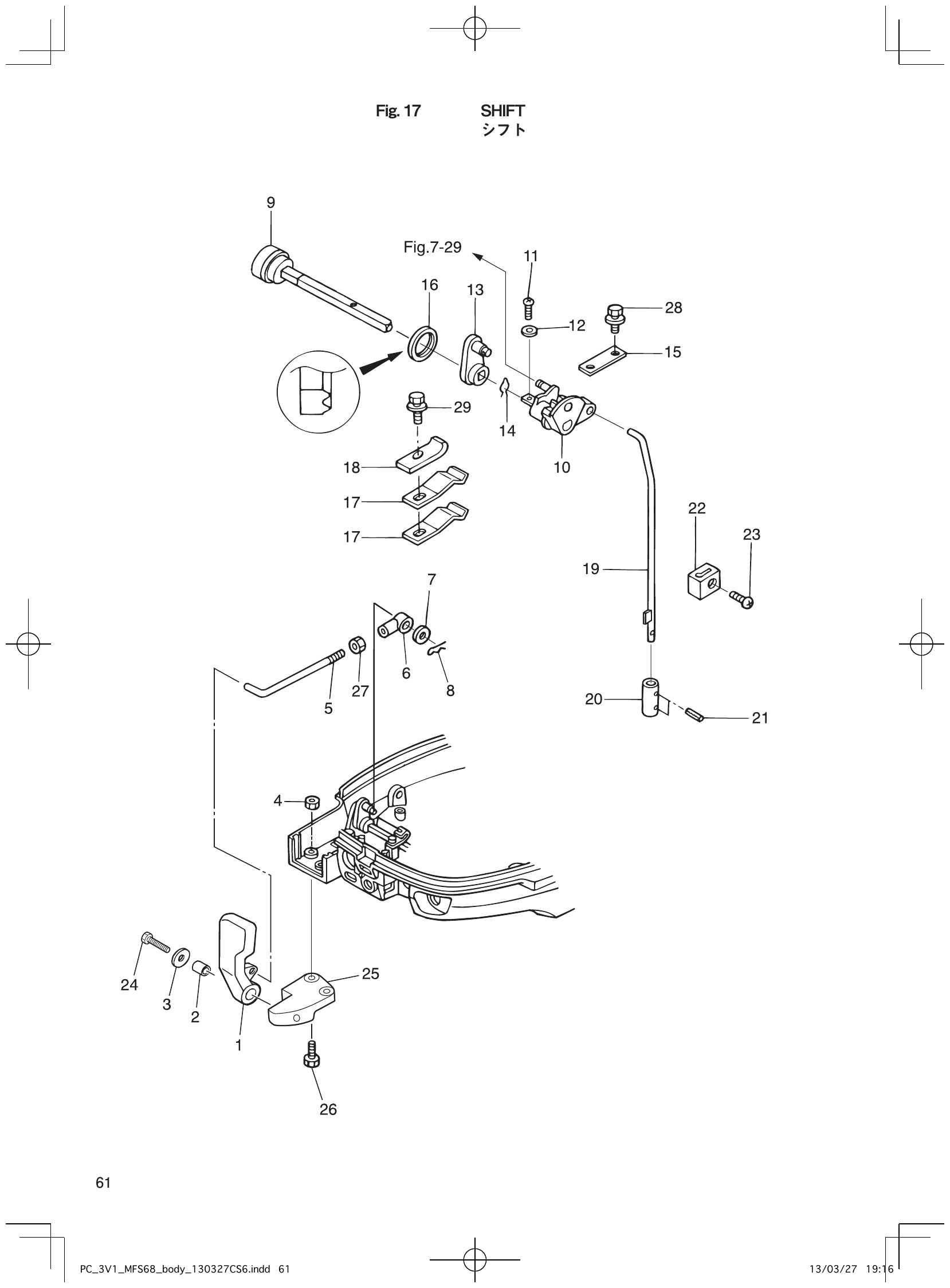 Fig. 17 – SHIFT diagram