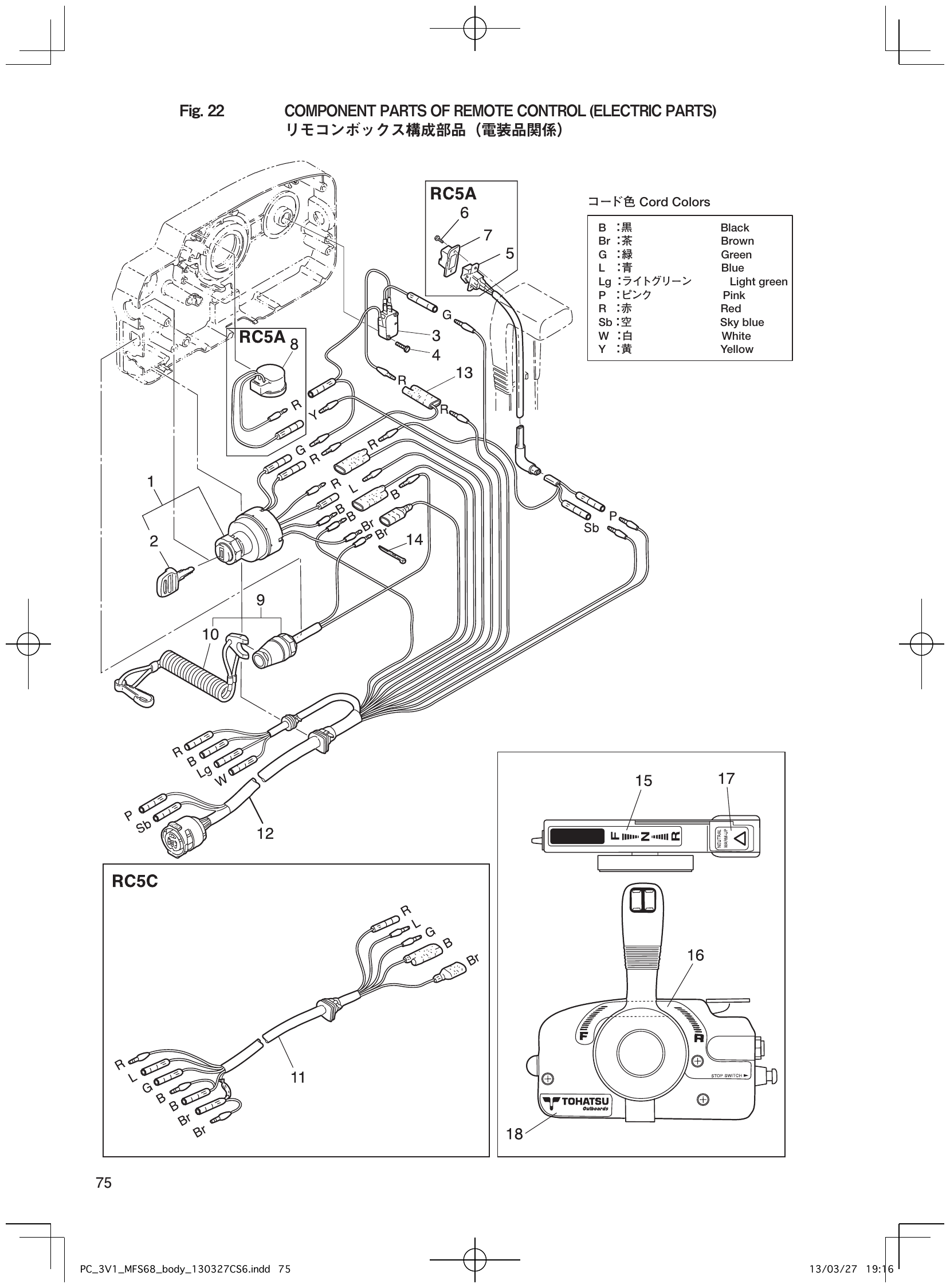 Fig. 22 – COMPONENT PARTS OF REMOTE CONTROL (ELECTRIC PARTS) （） diagram