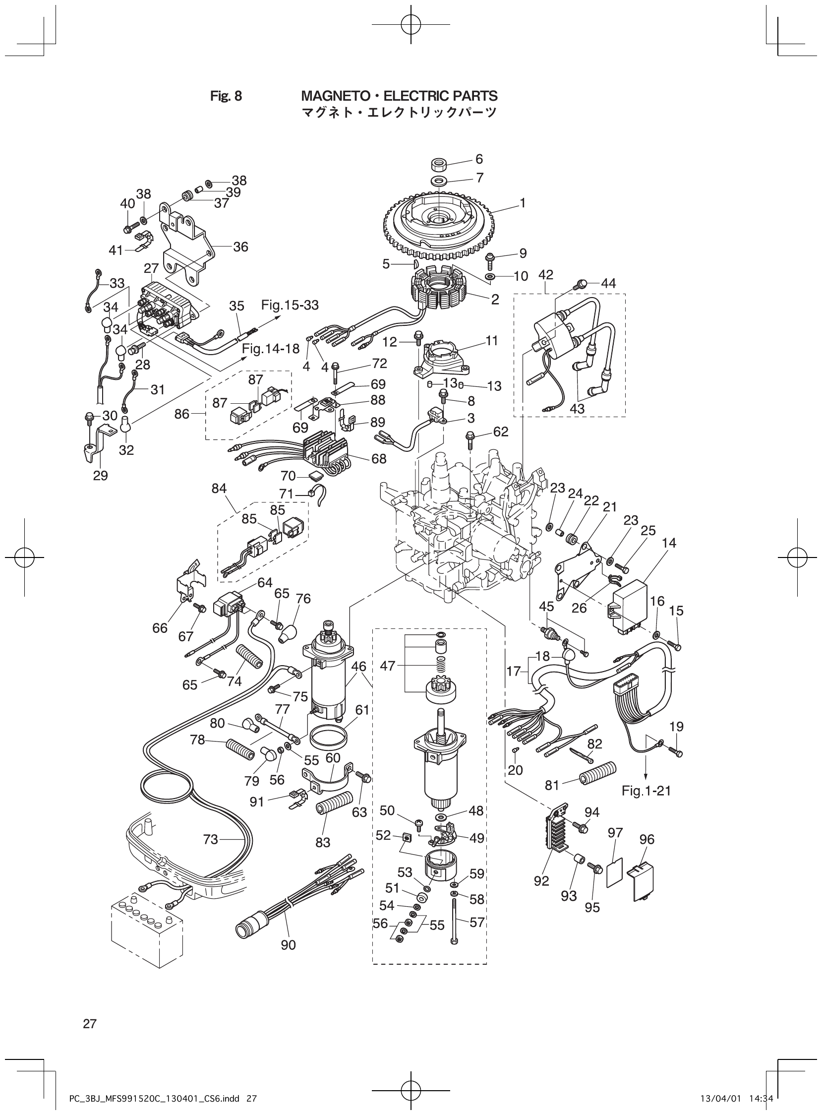 Fig. 8 – MAGNETO ELECTRIC PARTS diagram