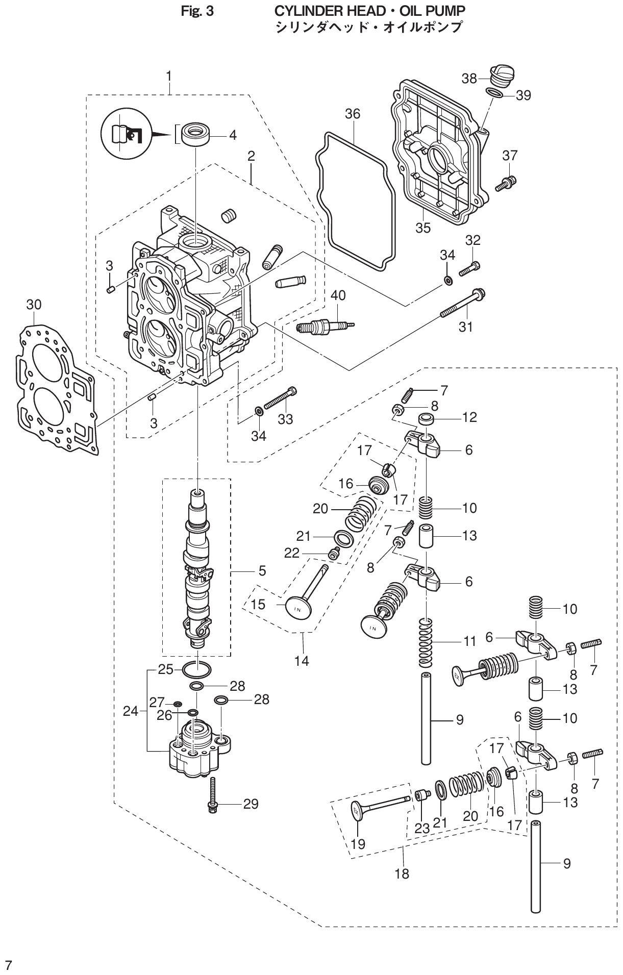 Fig. 3 – CYLINDER HEAD OIL PUMP diagram