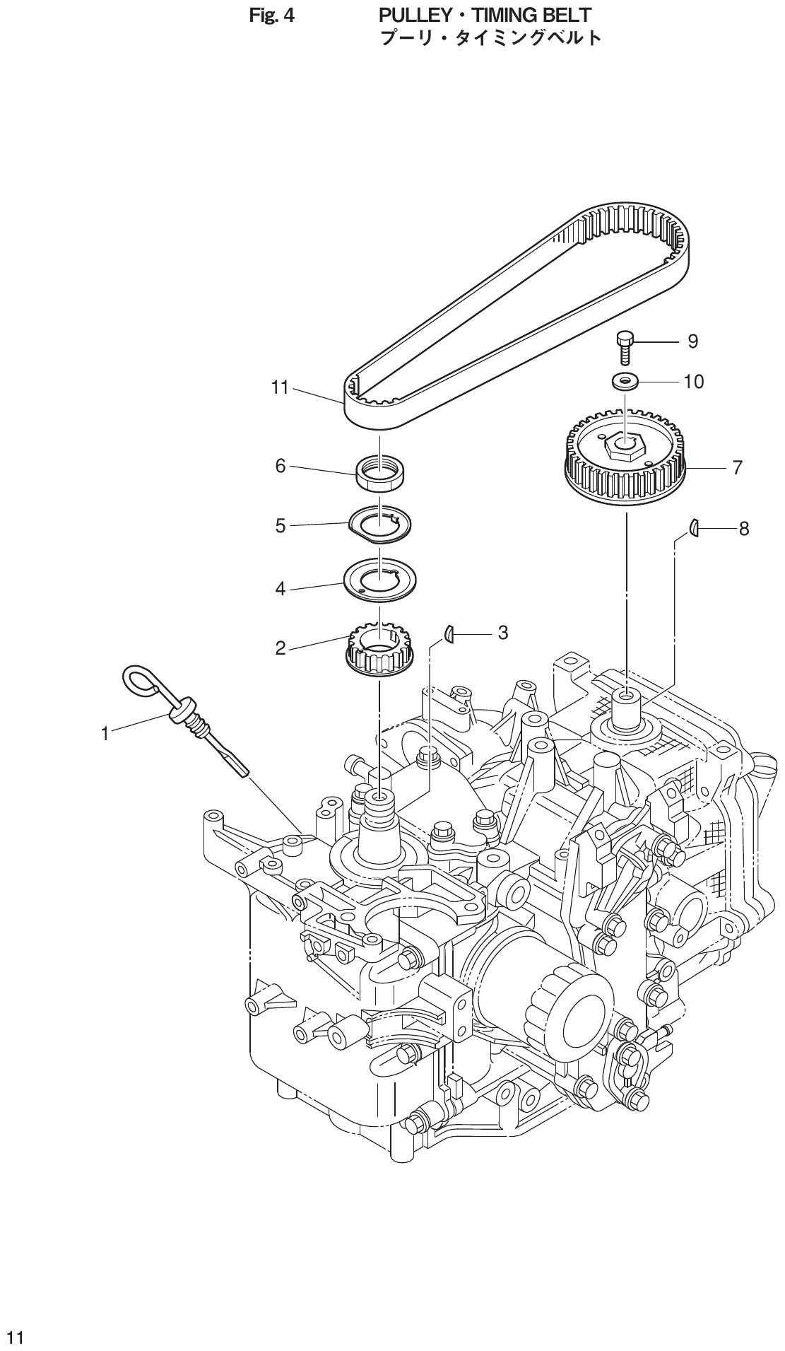 Fig. 4 – PULLEY TIMING BELT diagram