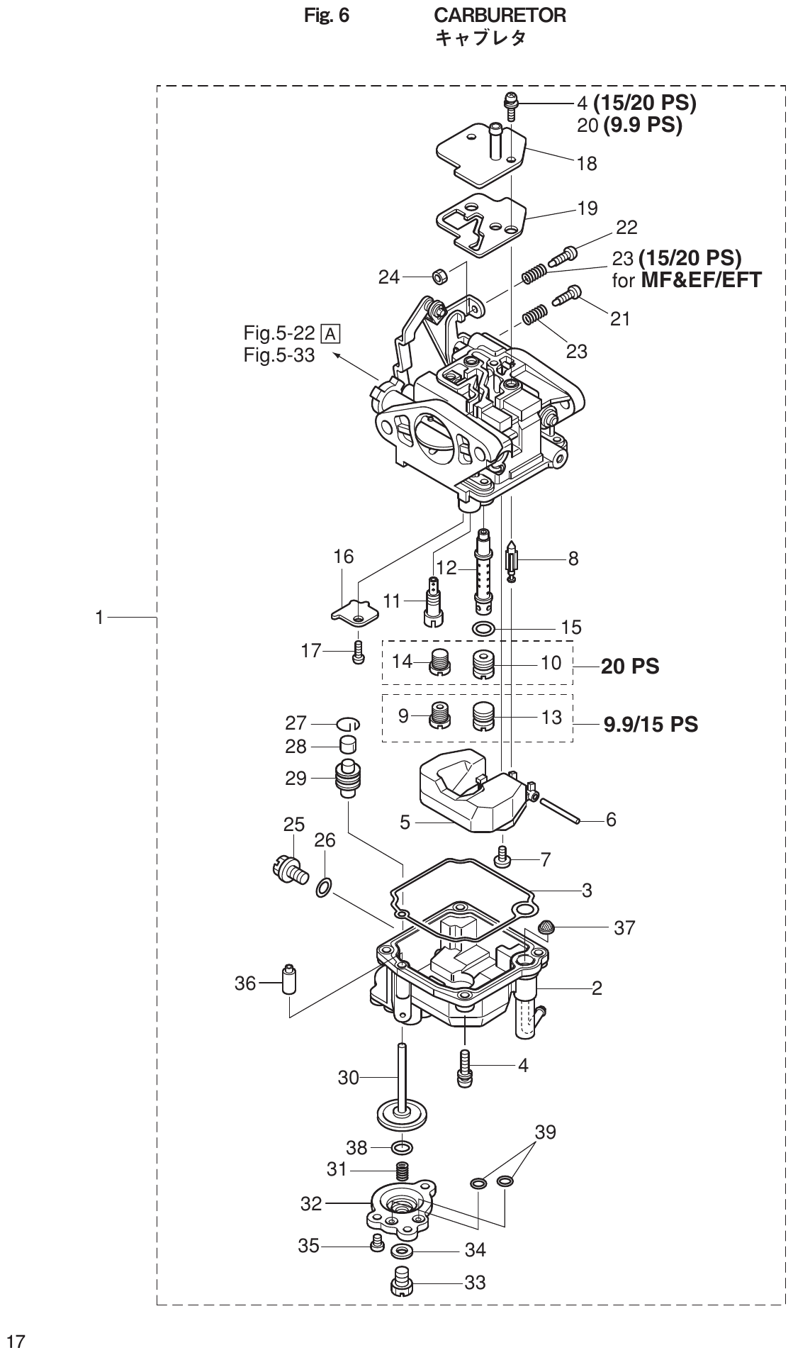 Fig. 6 – CARBURETOR diagram