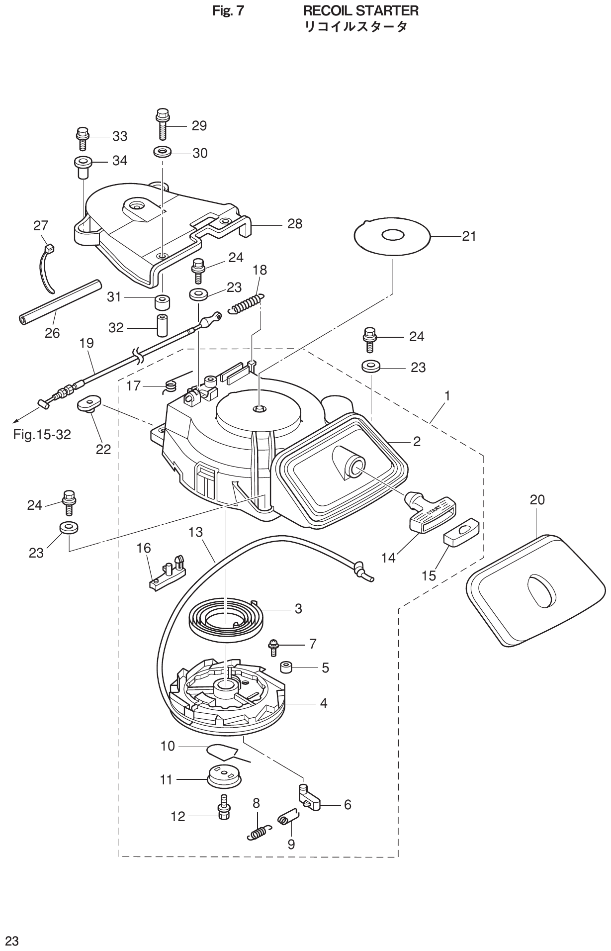 Fig. 7 – RECOIL STARTER diagram