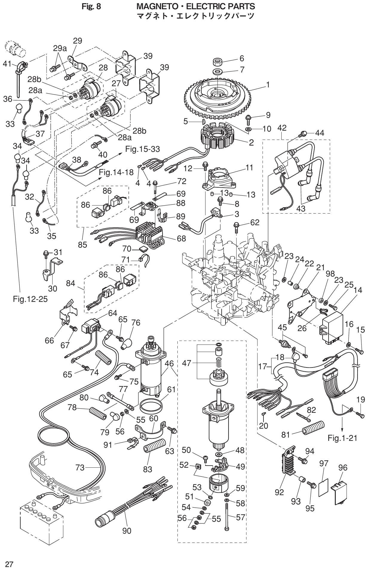 Fig. 8 – MAGNETO ELECTRIC PARTS diagram