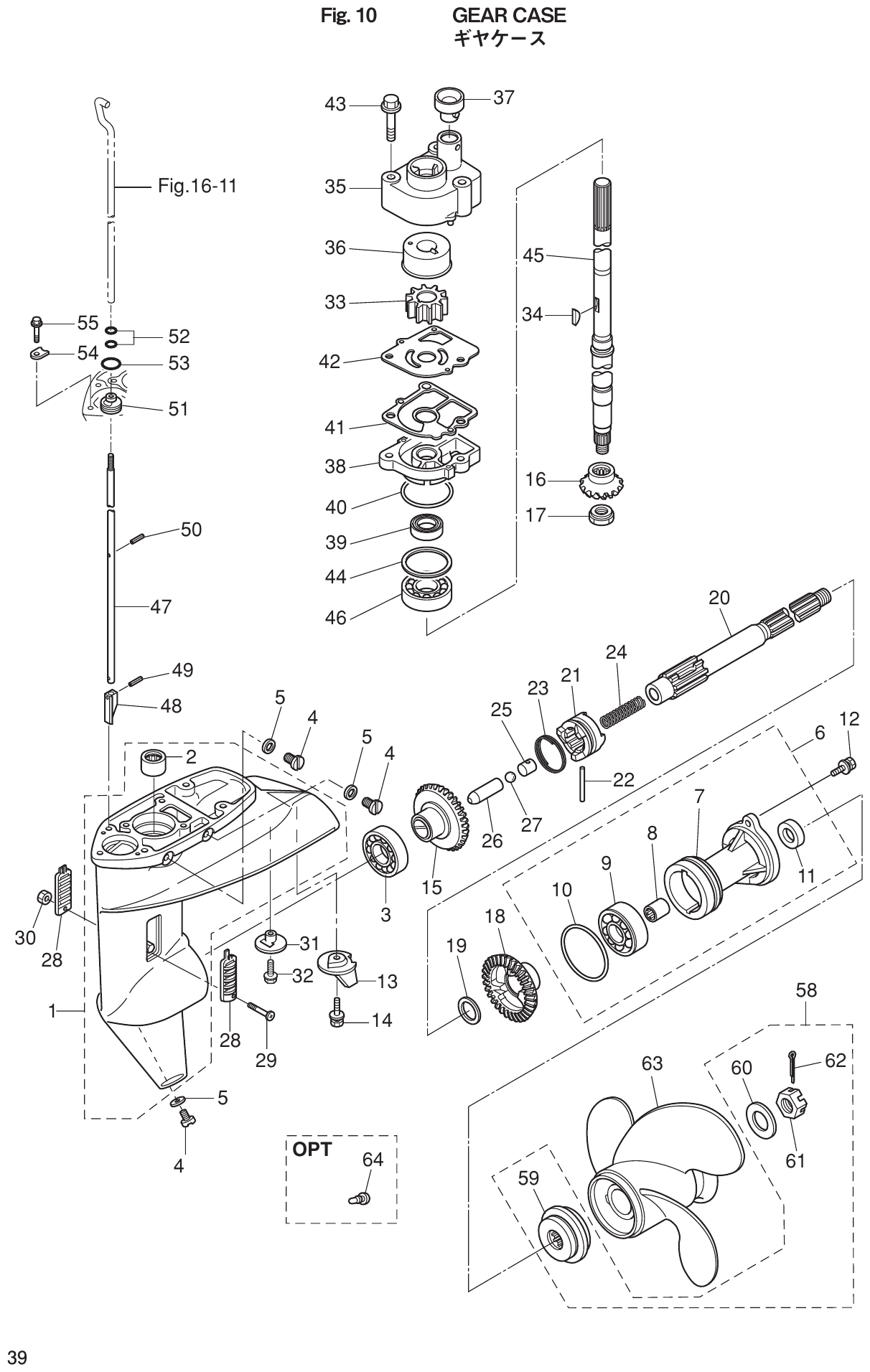 Fig. 10 – GEAR CASE diagram