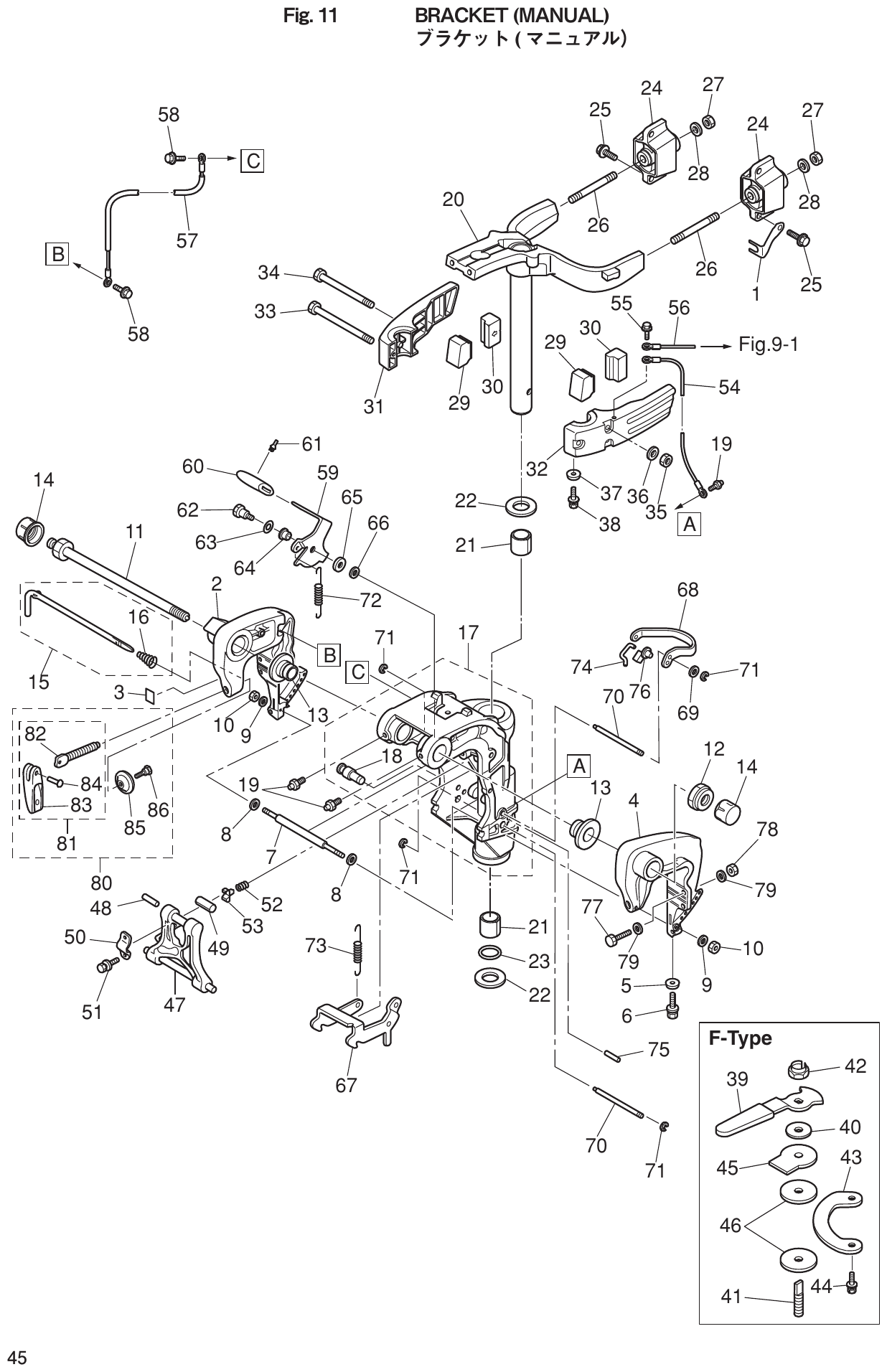 Fig. 11 – BRACKET (MANUAL) ( ） diagram