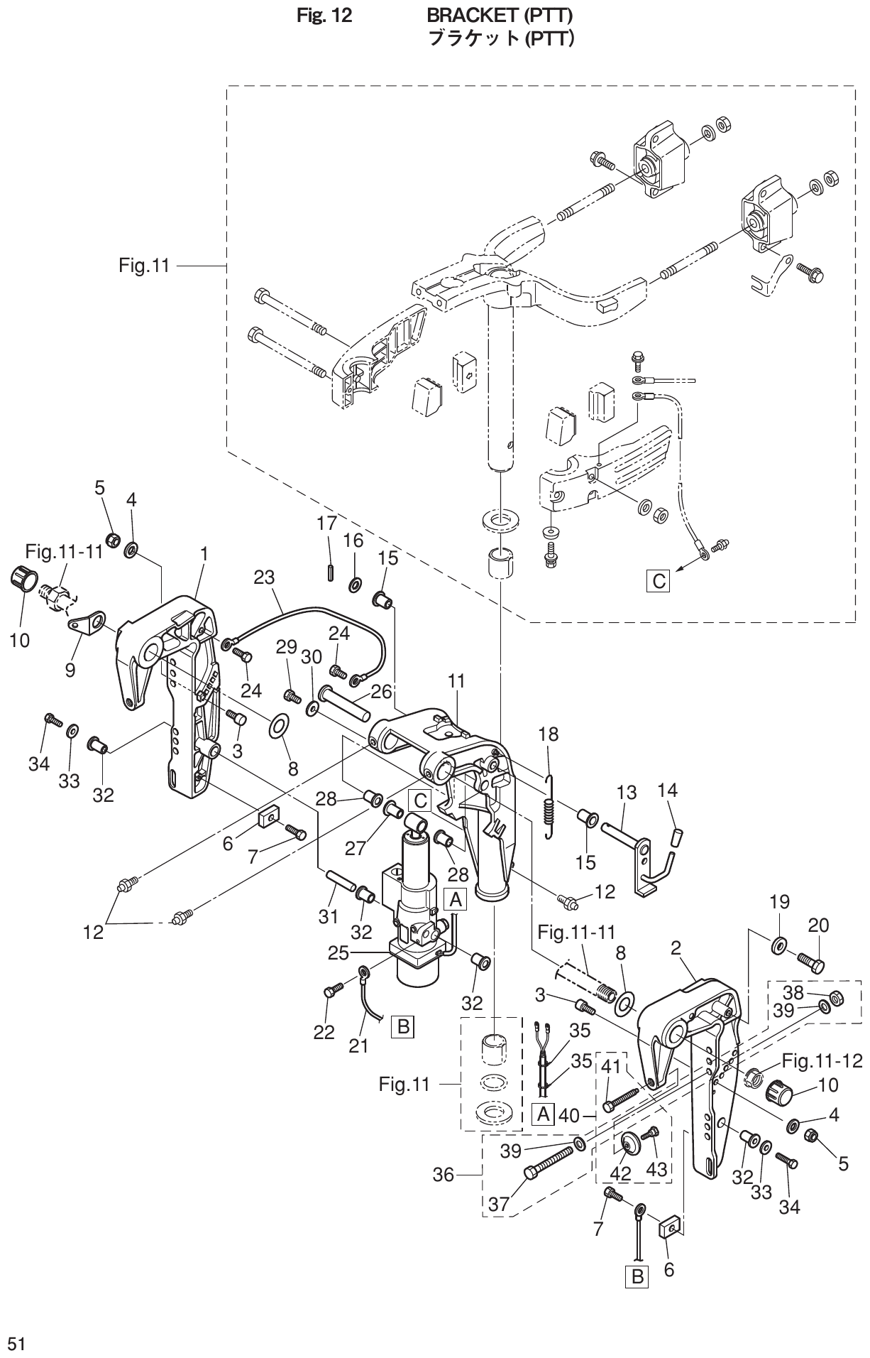 Fig. 12 – BRACKET (PTT) (PTT） diagram