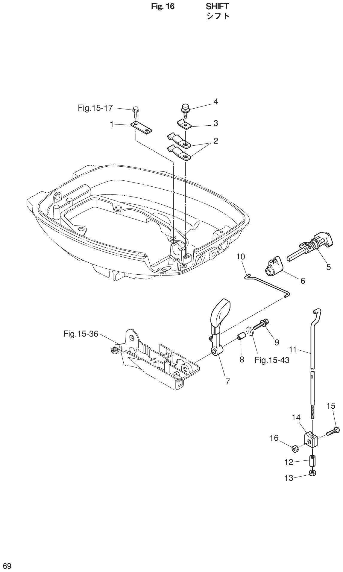 Fig. 16 – SHIFT diagram