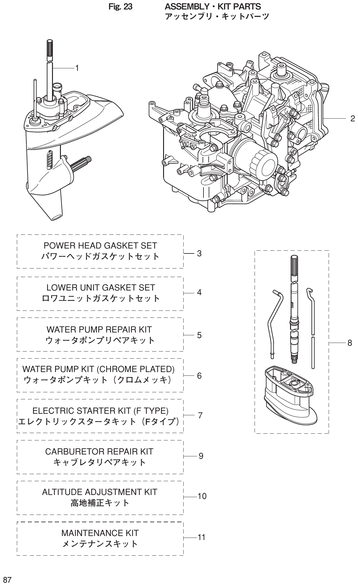 Fig. 23 – ASSEMBLY KIT PARTS diagram
