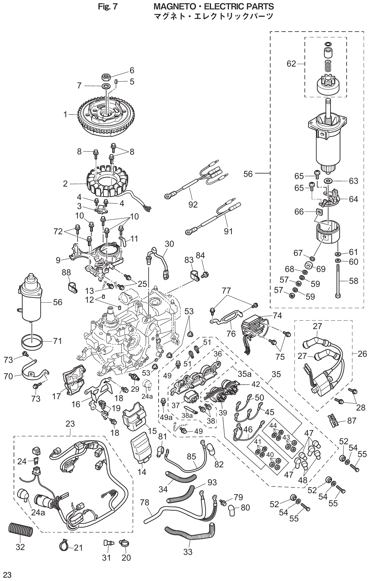 Fig. 7 – MAGNETO ELECTRIC PARTS diagram