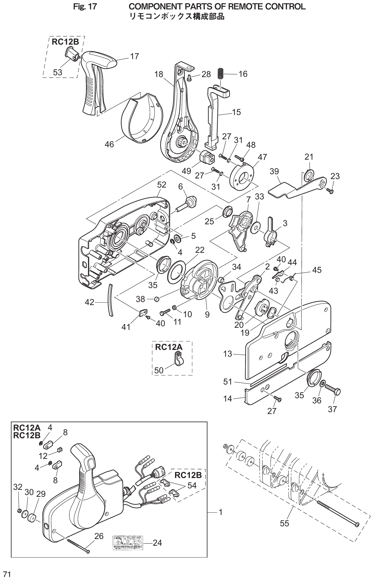 Fig. 17 – COMPONENT PARTS OF REMOTE CONTROL diagram
