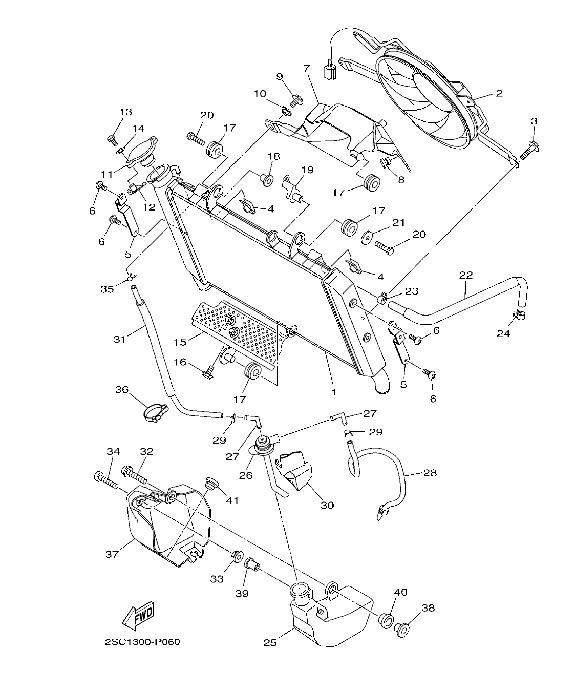 Fig. 6 – RADIATOR & HOSE diagram