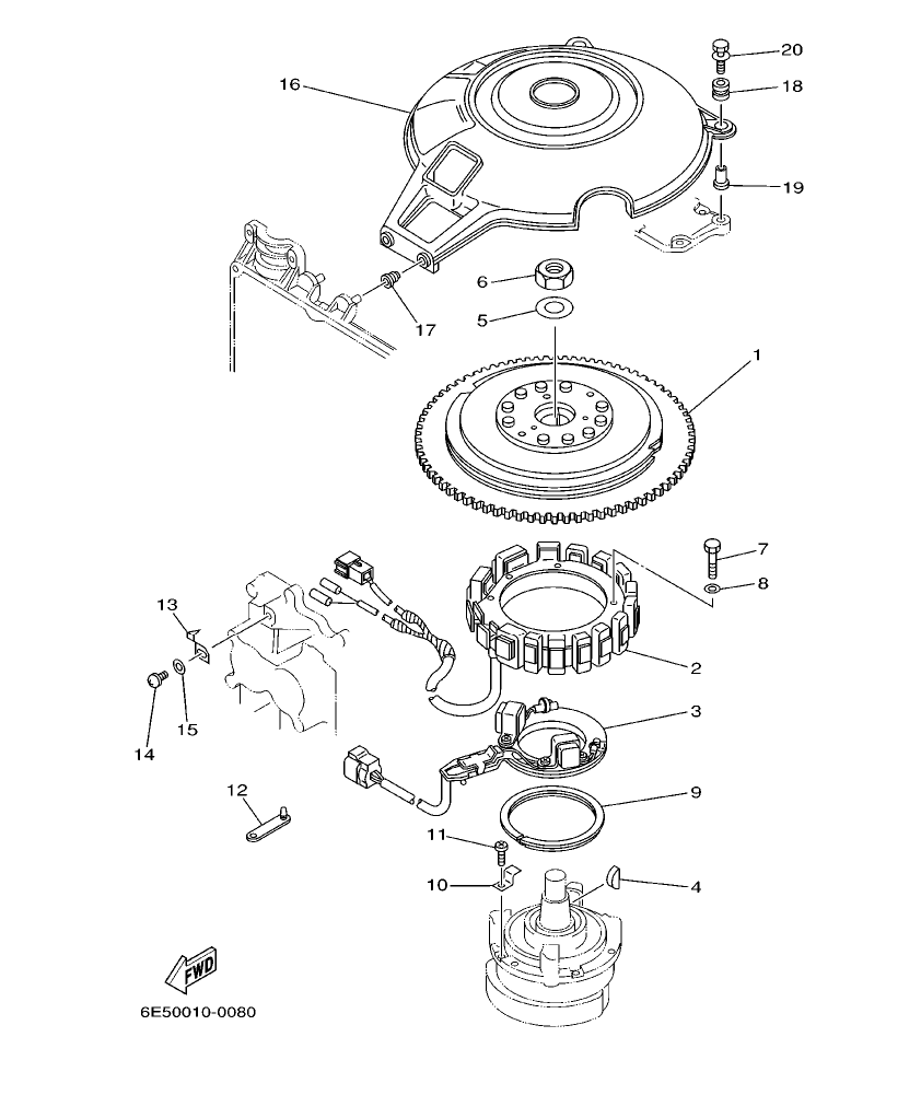 Fig. 9 – GENERATOR