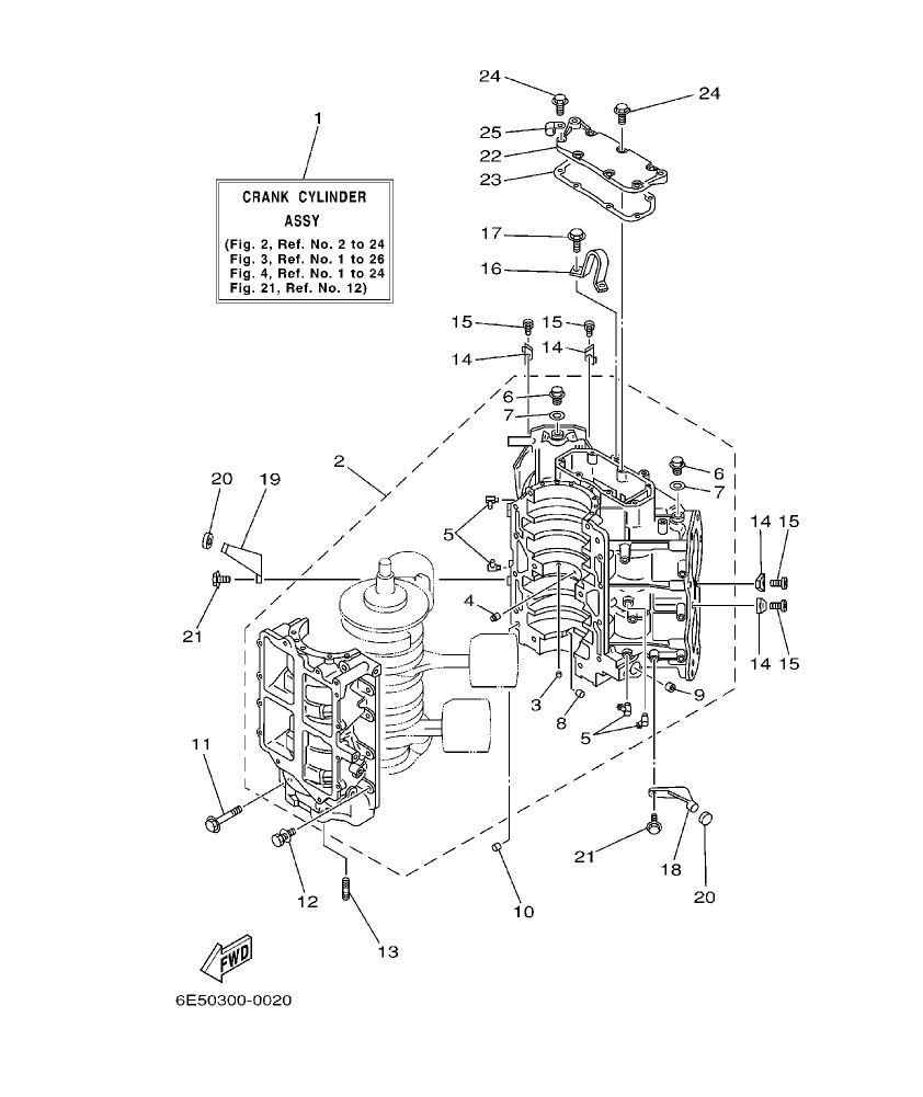 Fig. 2 – CYLINDER. CRANKCASE 1