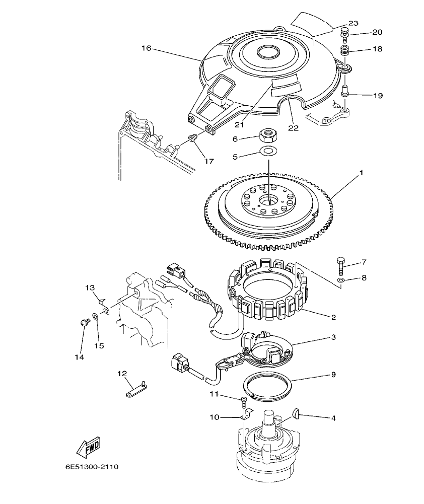 Fig. 11 – GENERATOR