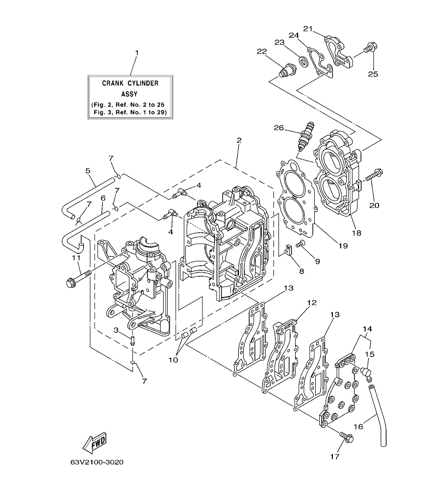 Fig. 2 – CYLINDER & CRANKCASE