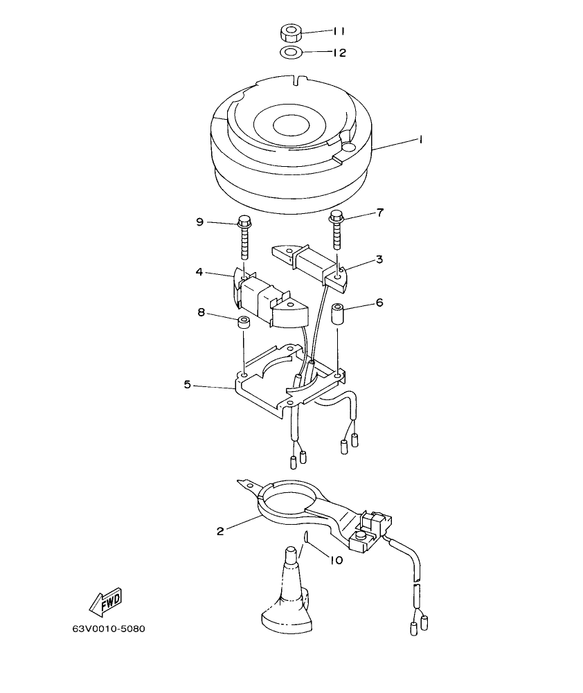 Fig. 8 – GENERATOR