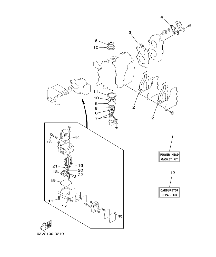 Fig. 20 – REPAIR KIT 1