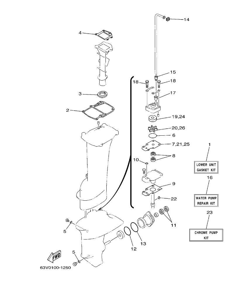 Fig. 21 – REPAIR KIT 2