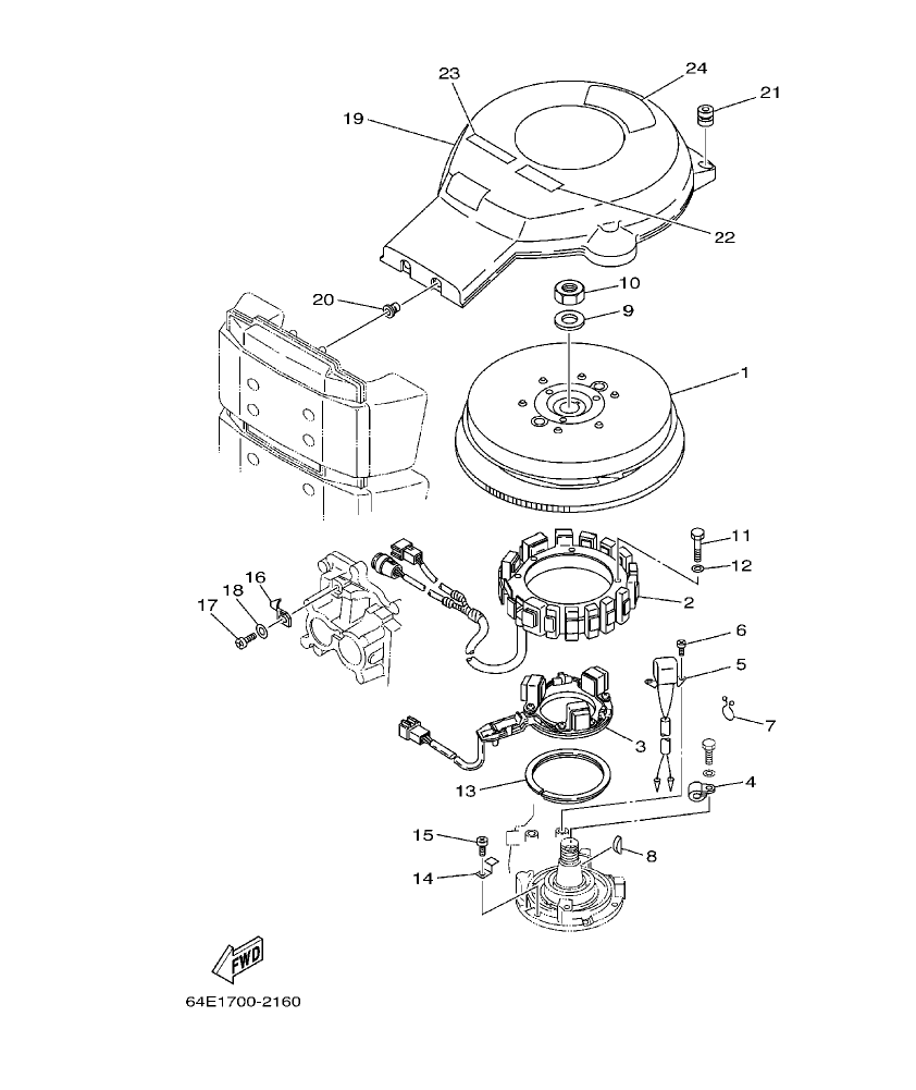 Fig. 16 – GENERATOR